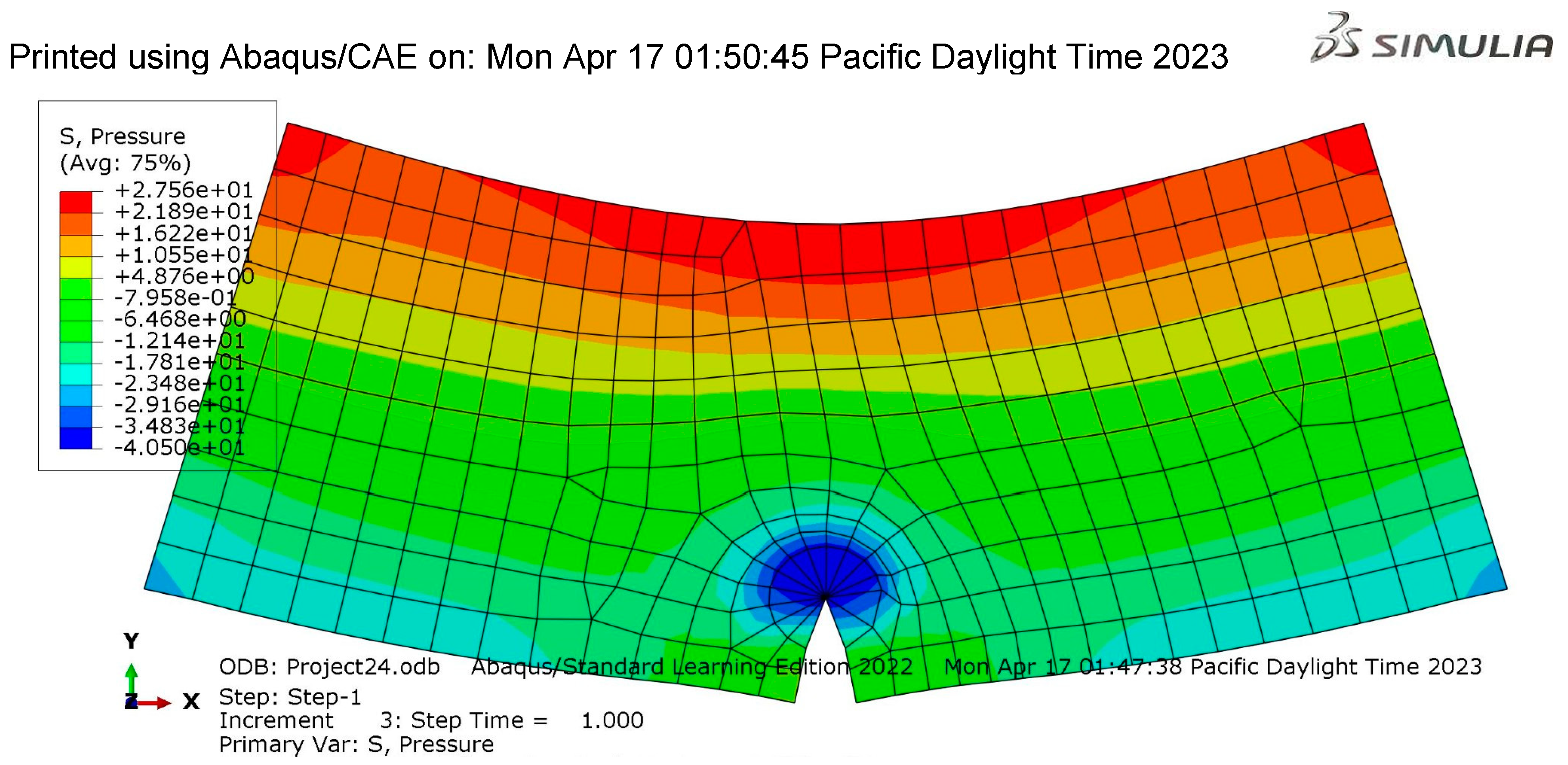 Sustainability 15 10795 g006 Sustainability 15 10795 g006