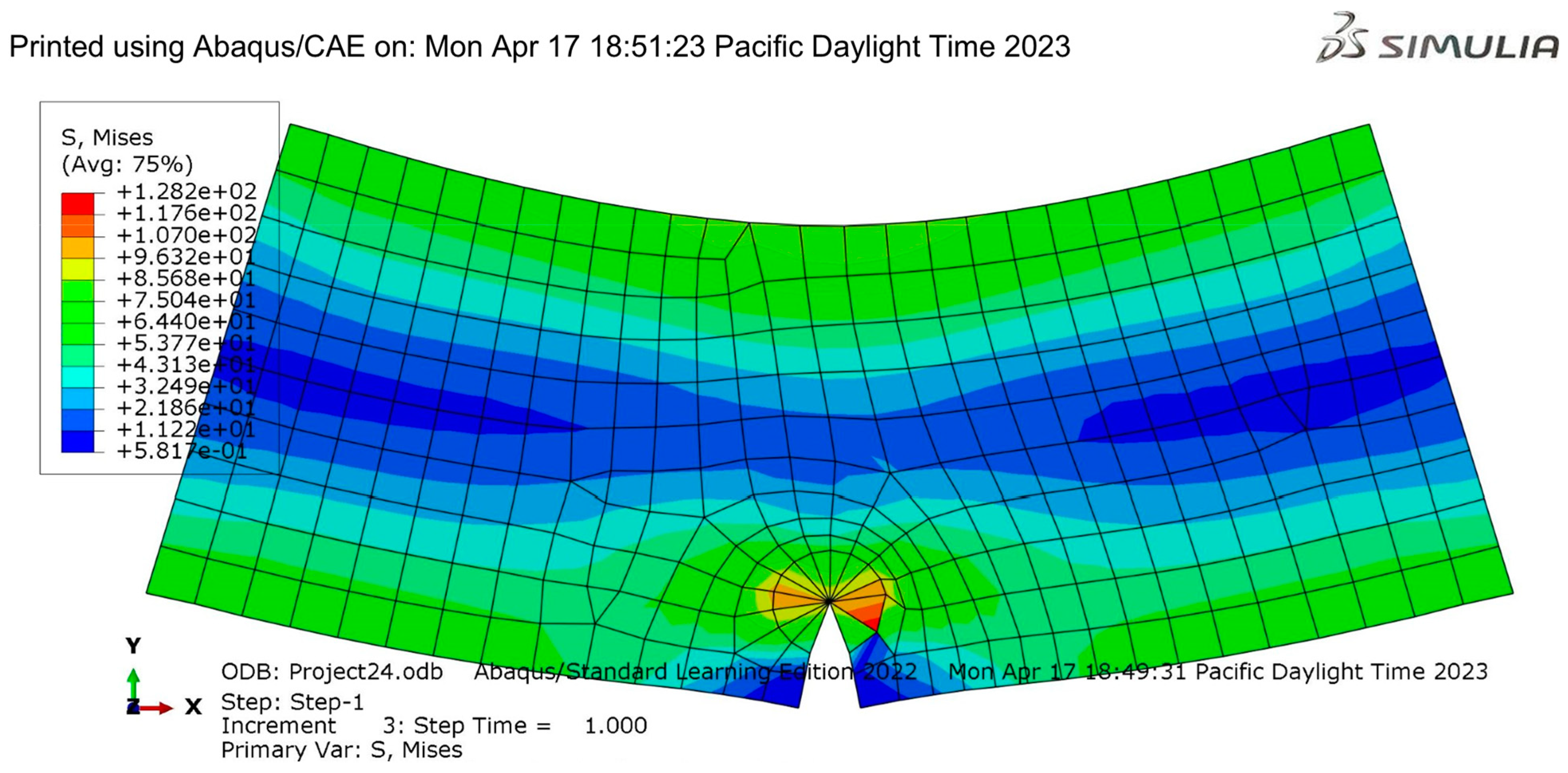 Sustainability 15 10795 g007 Sustainability 15 10795 g007