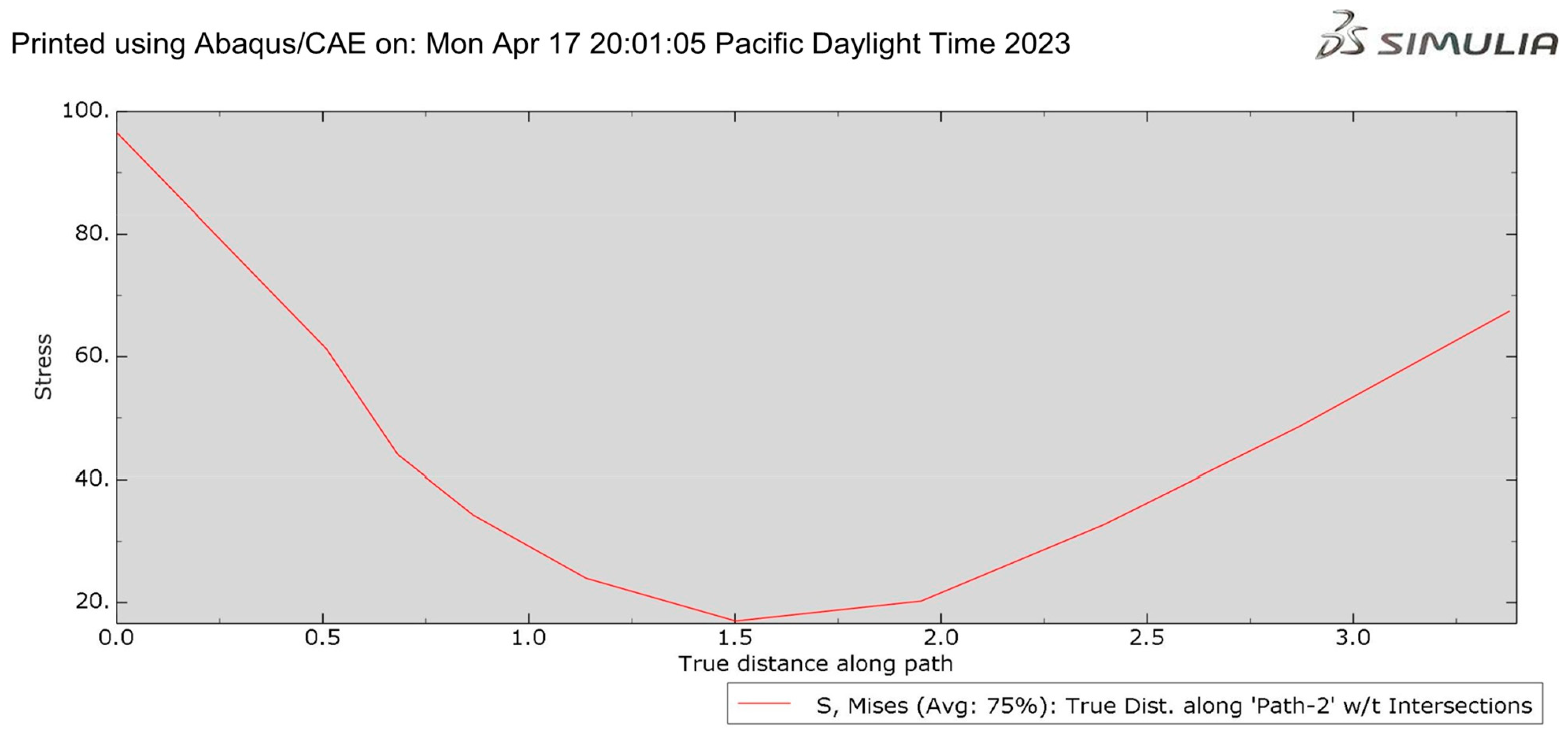 Sustainability 15 10795 g008 Sustainability 15 10795 g008
