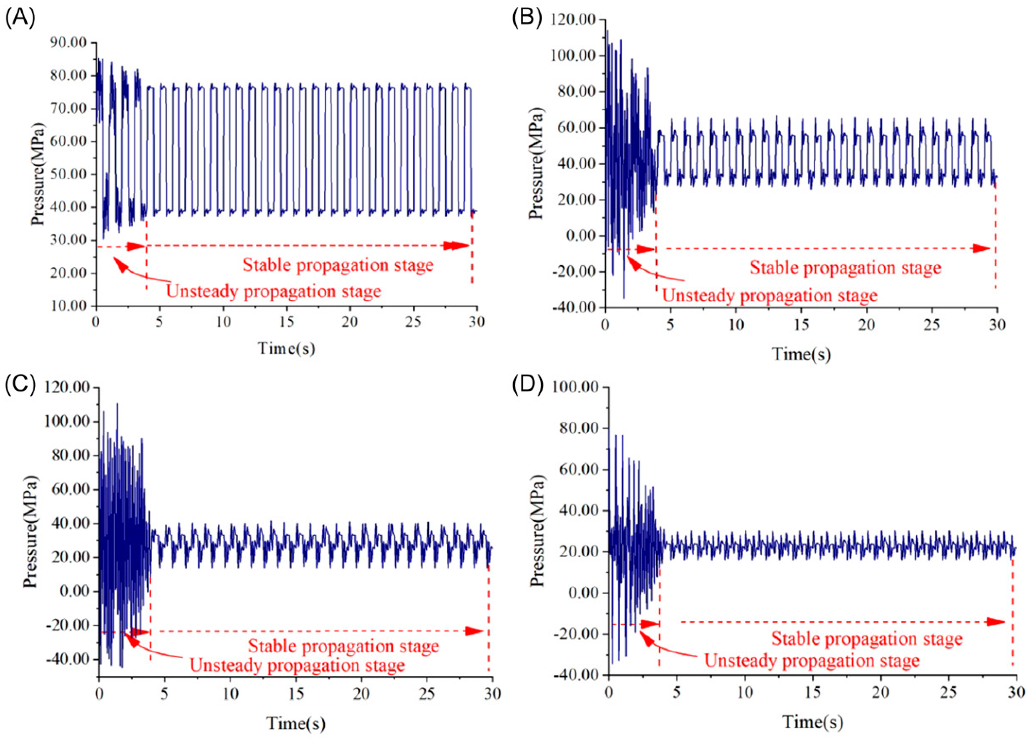 Sustainability 15 10795 g011 Sustainability 15 10795 g011