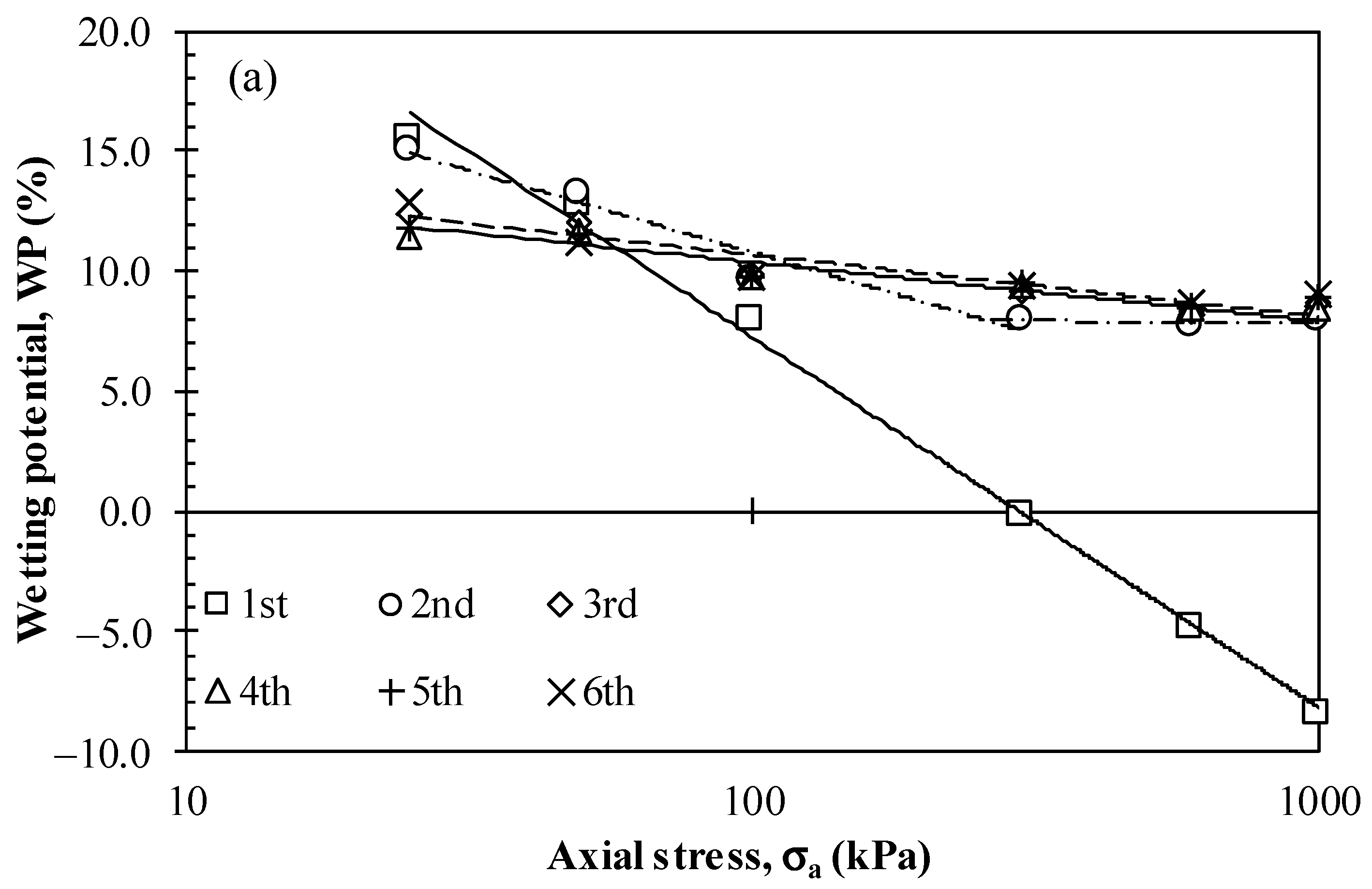Sustainability 15 10797 g010a Sustainability 15 10797 g010a
