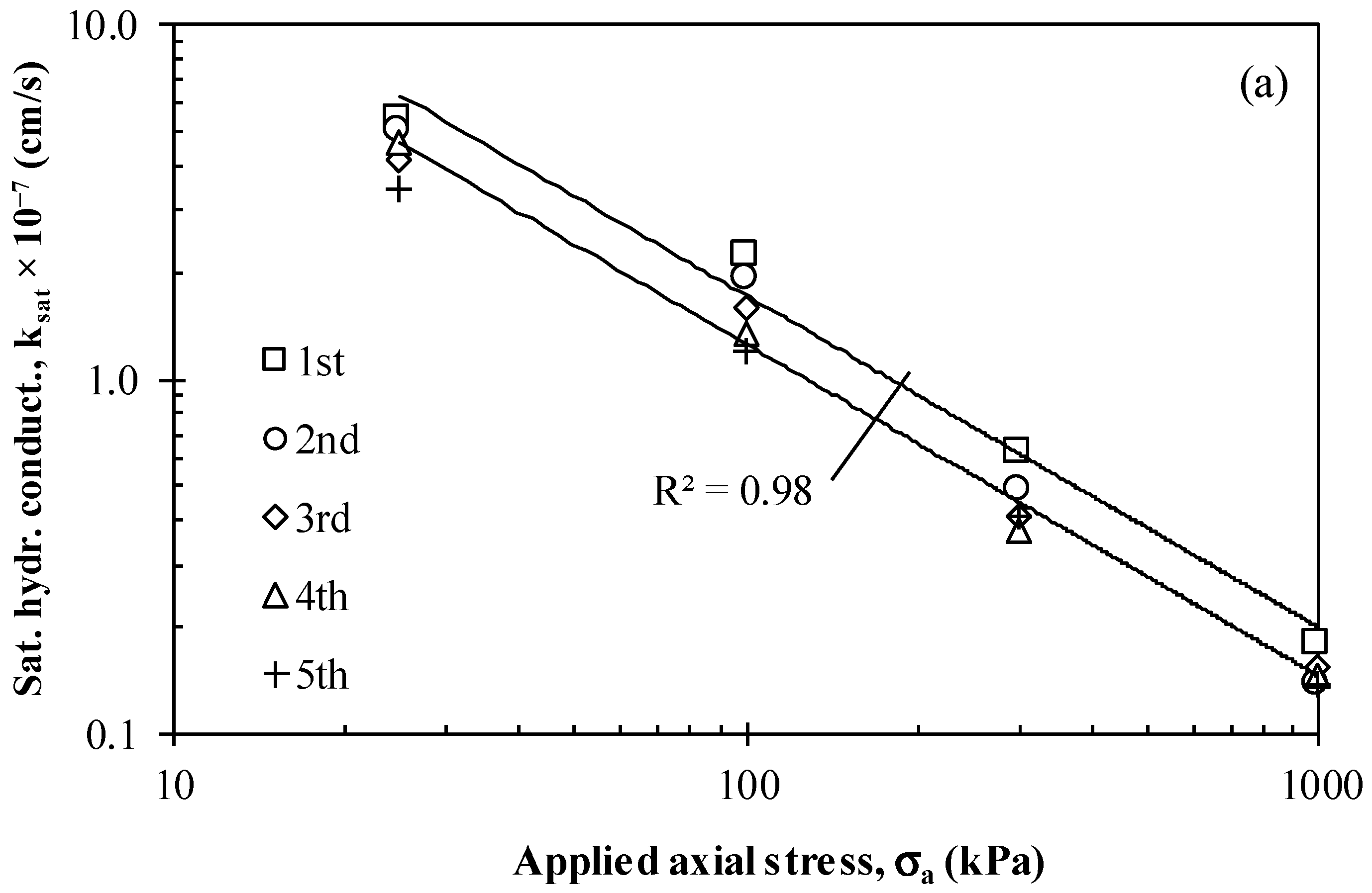 Sustainability 15 10797 g013a Sustainability 15 10797 g013a