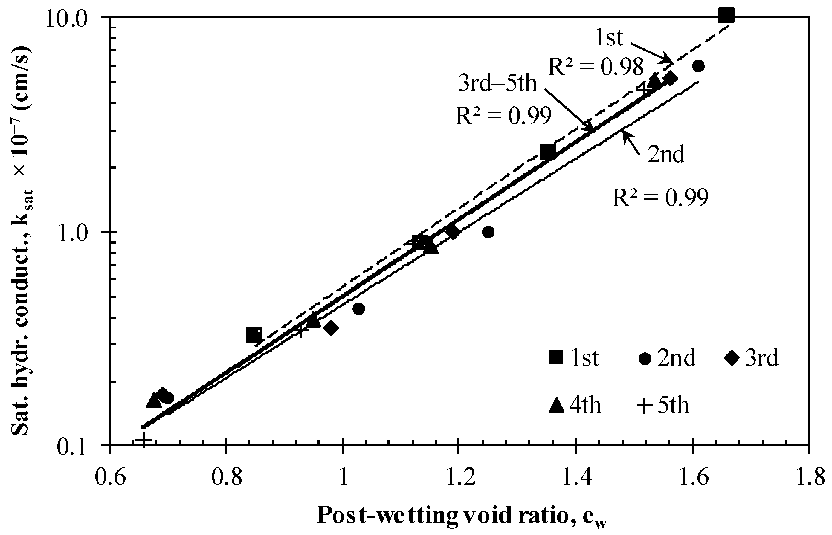 Sustainability 15 10797 g015 Sustainability 15 10797 g015