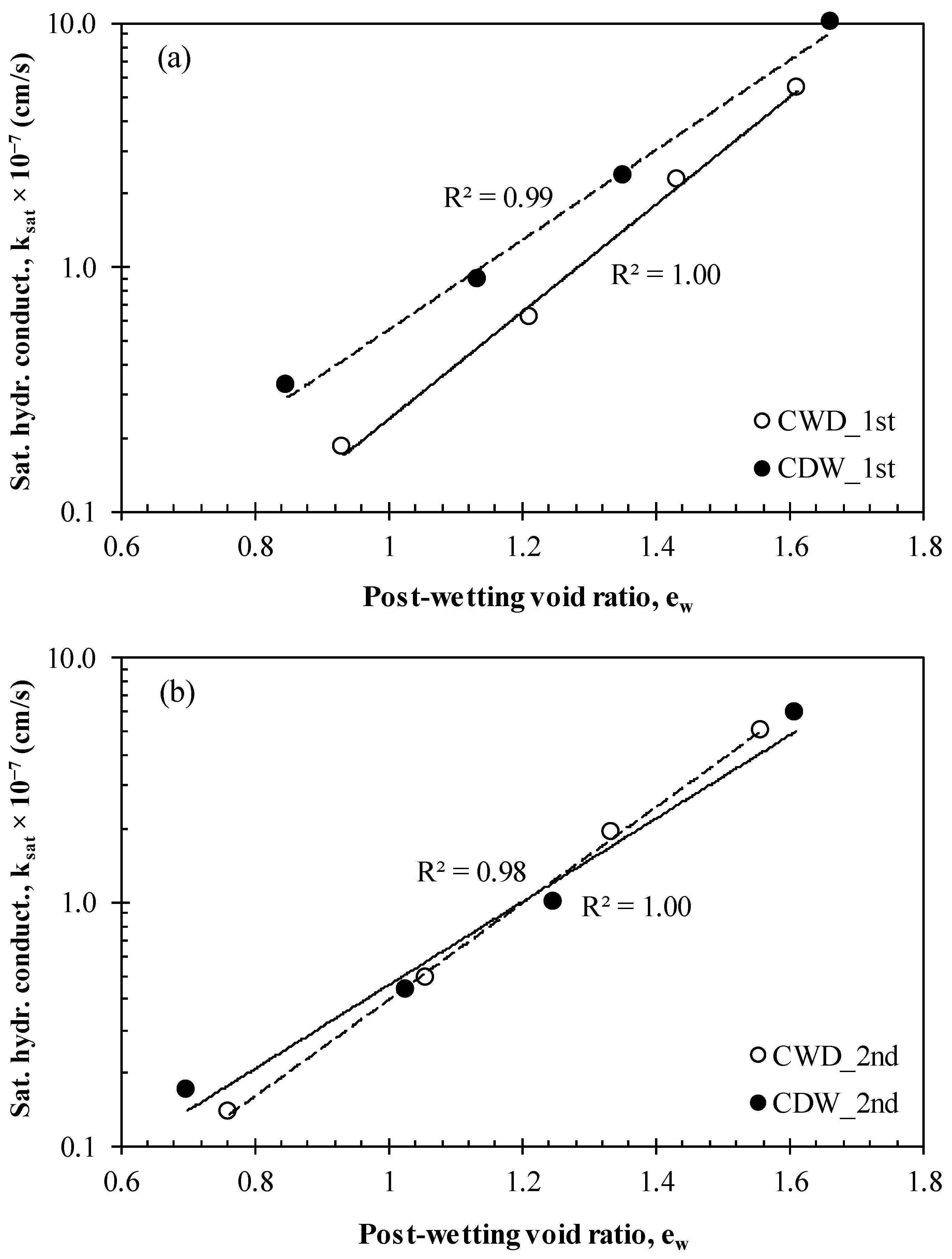 Sustainability 15 10797 g016a Sustainability 15 10797 g016a
