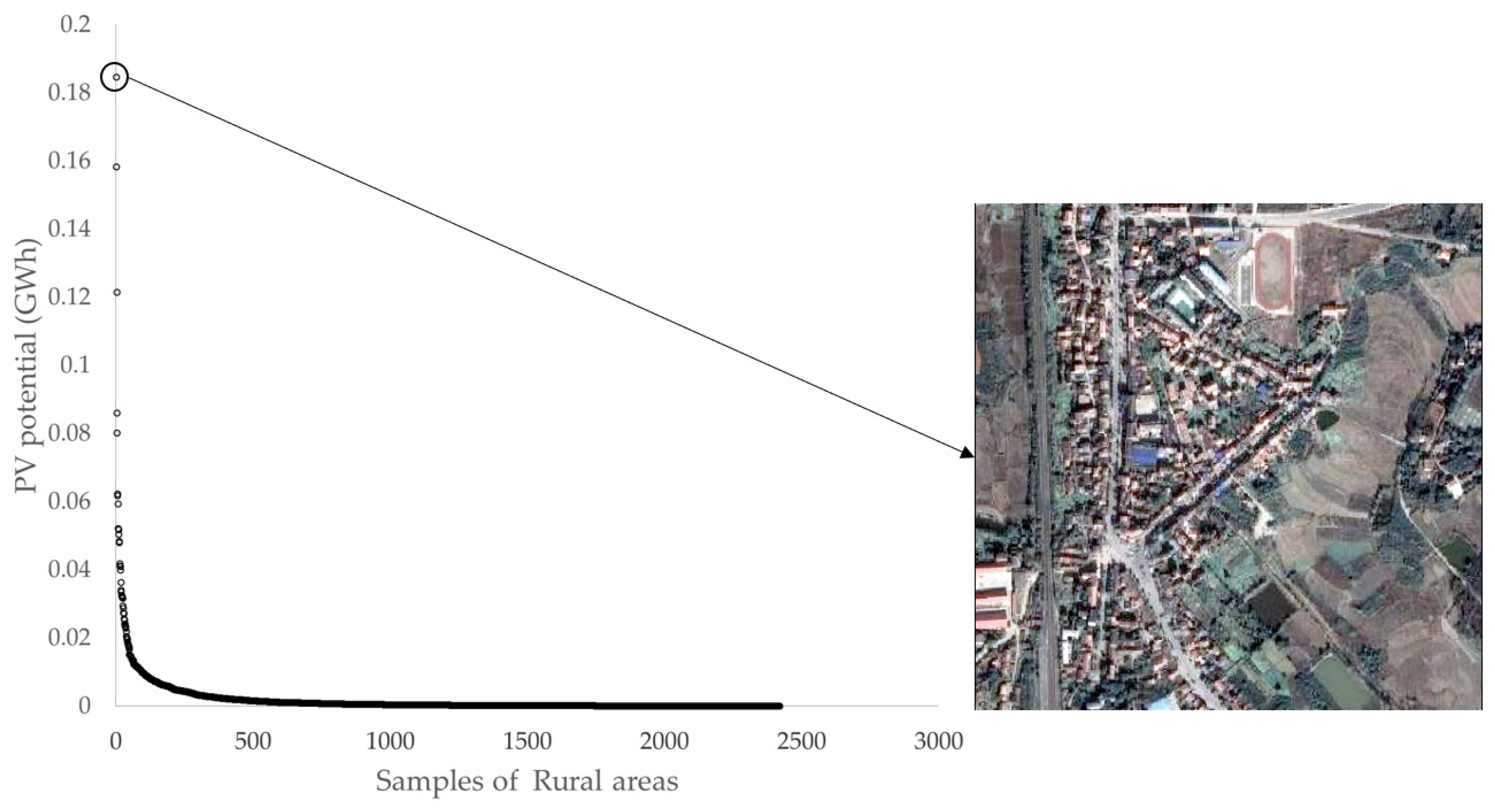 Sustainability 15 10798 g011
