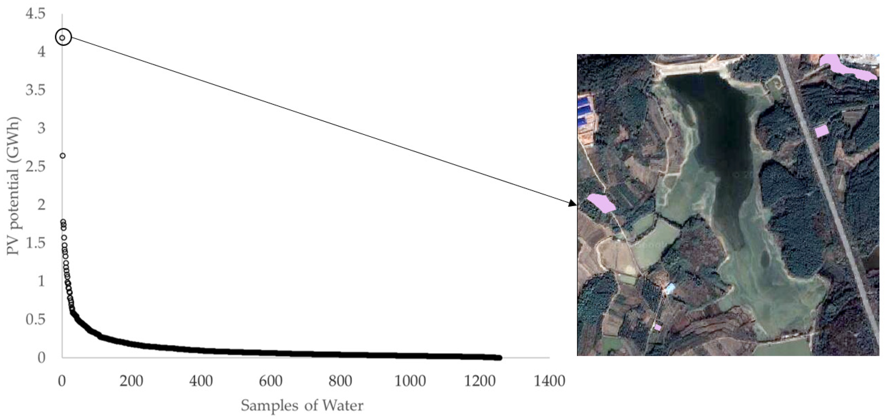 Sustainability 15 10798 g012