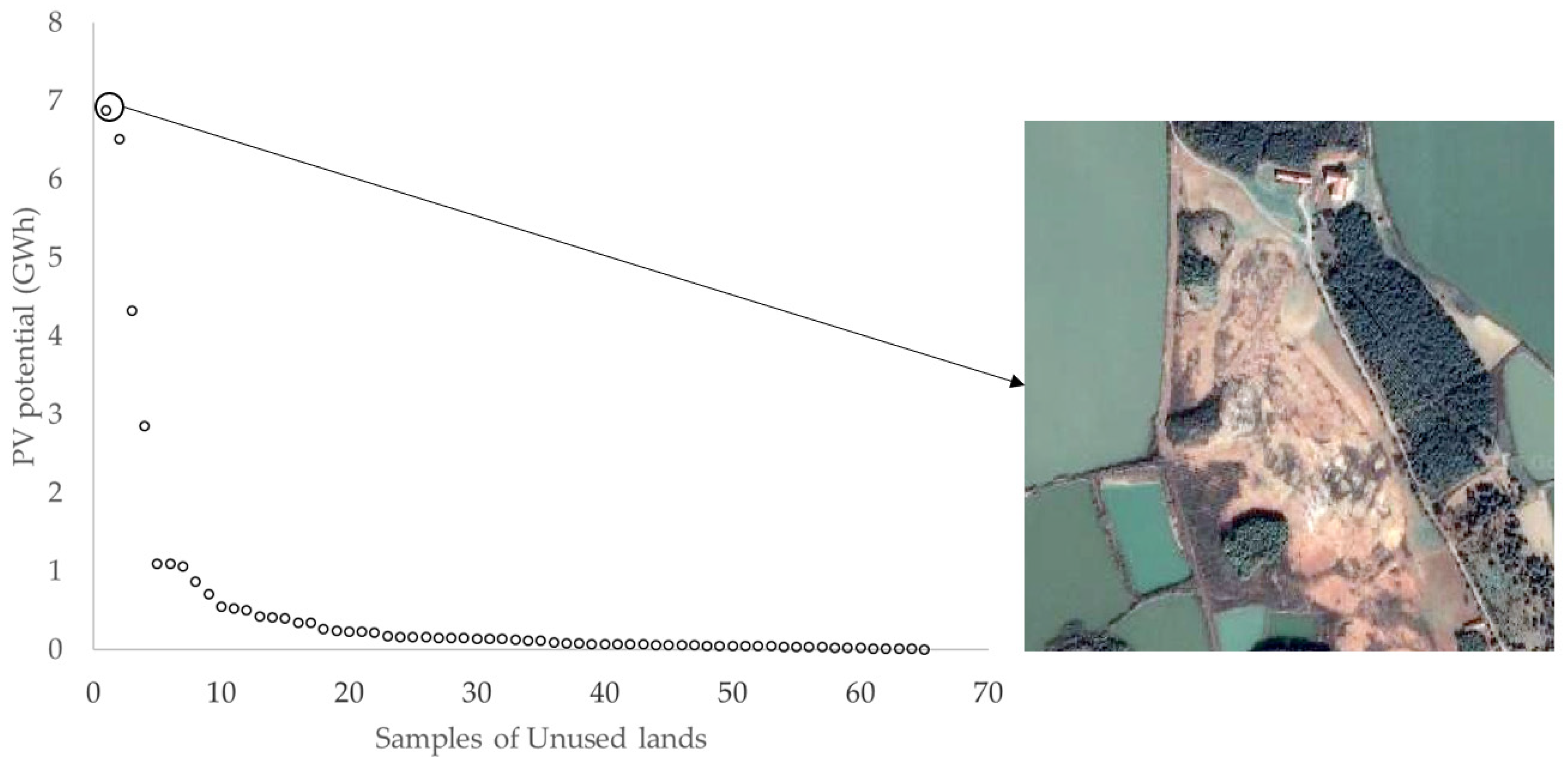 Sustainability 15 10798 g013