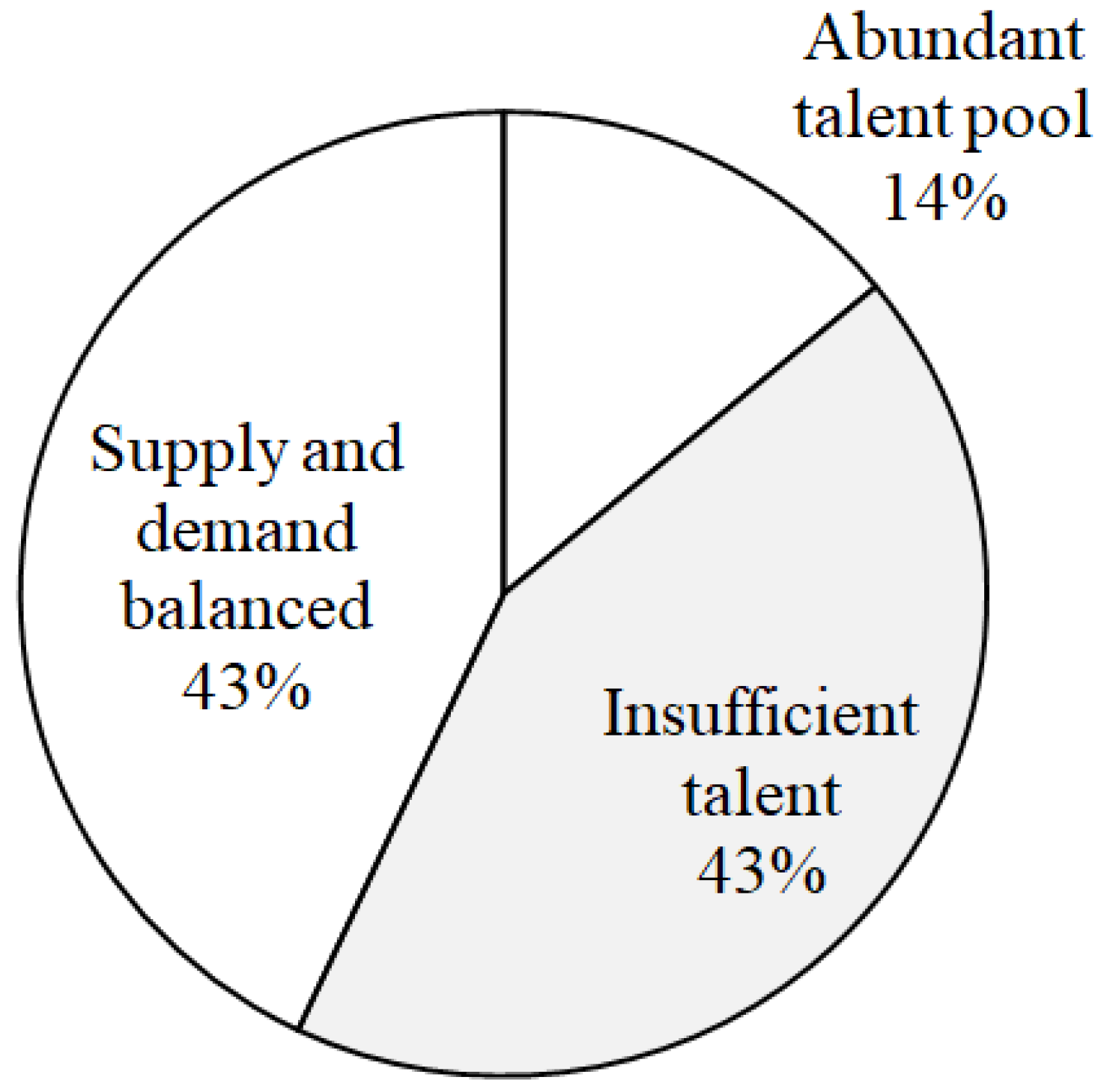 Sustainability 15 10801 g003