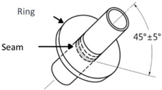 Sustainability 15 10801 i008