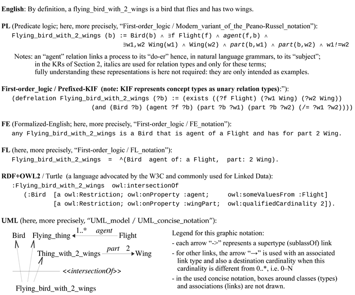 Sustainability 15 10803 i001