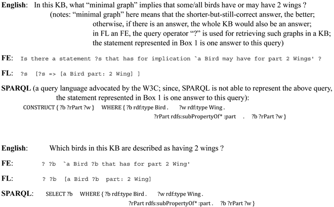 Sustainability 15 10803 i003