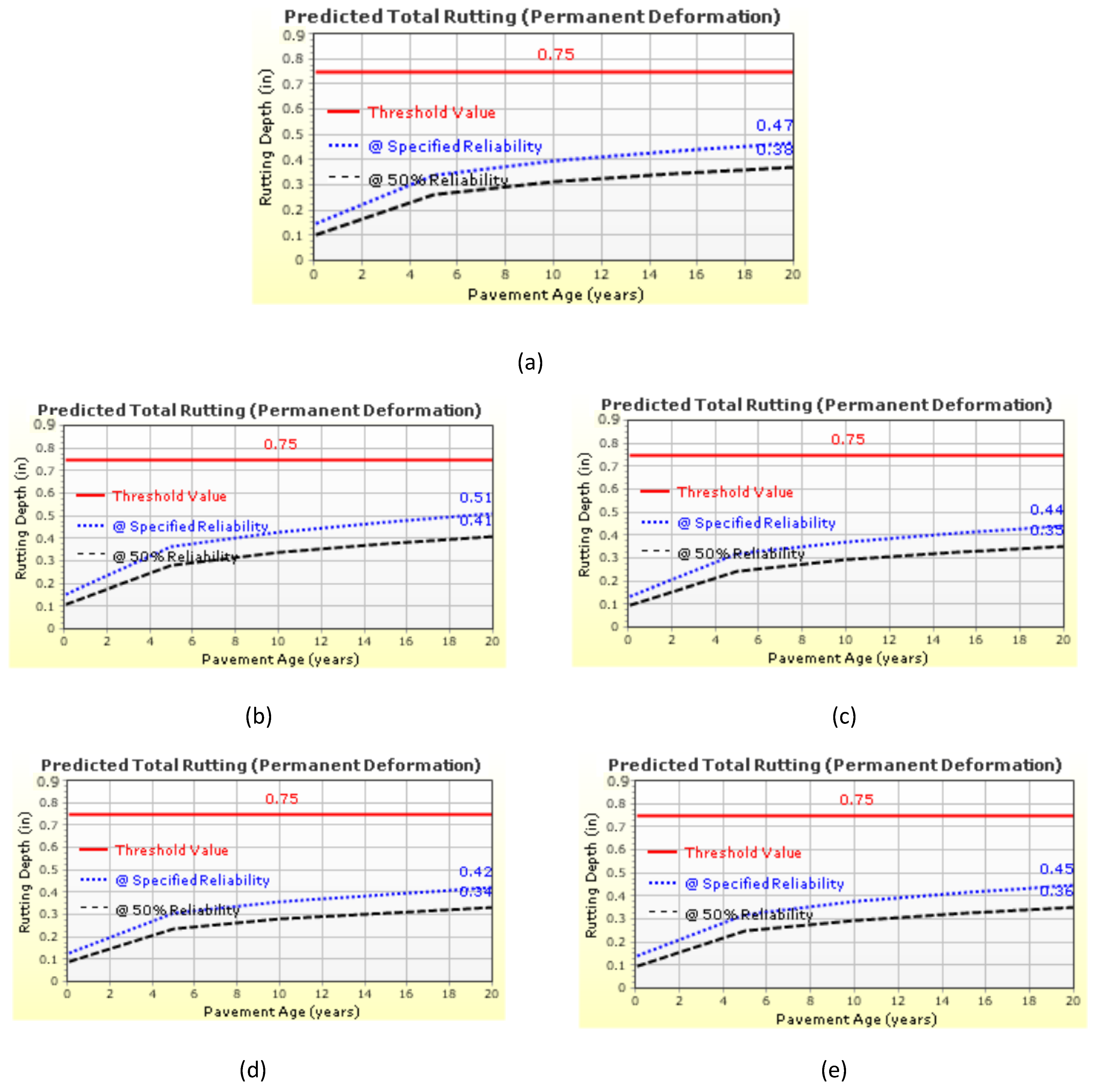 Sustainability 15 10805 g003 Sustainability 15 10805 g003