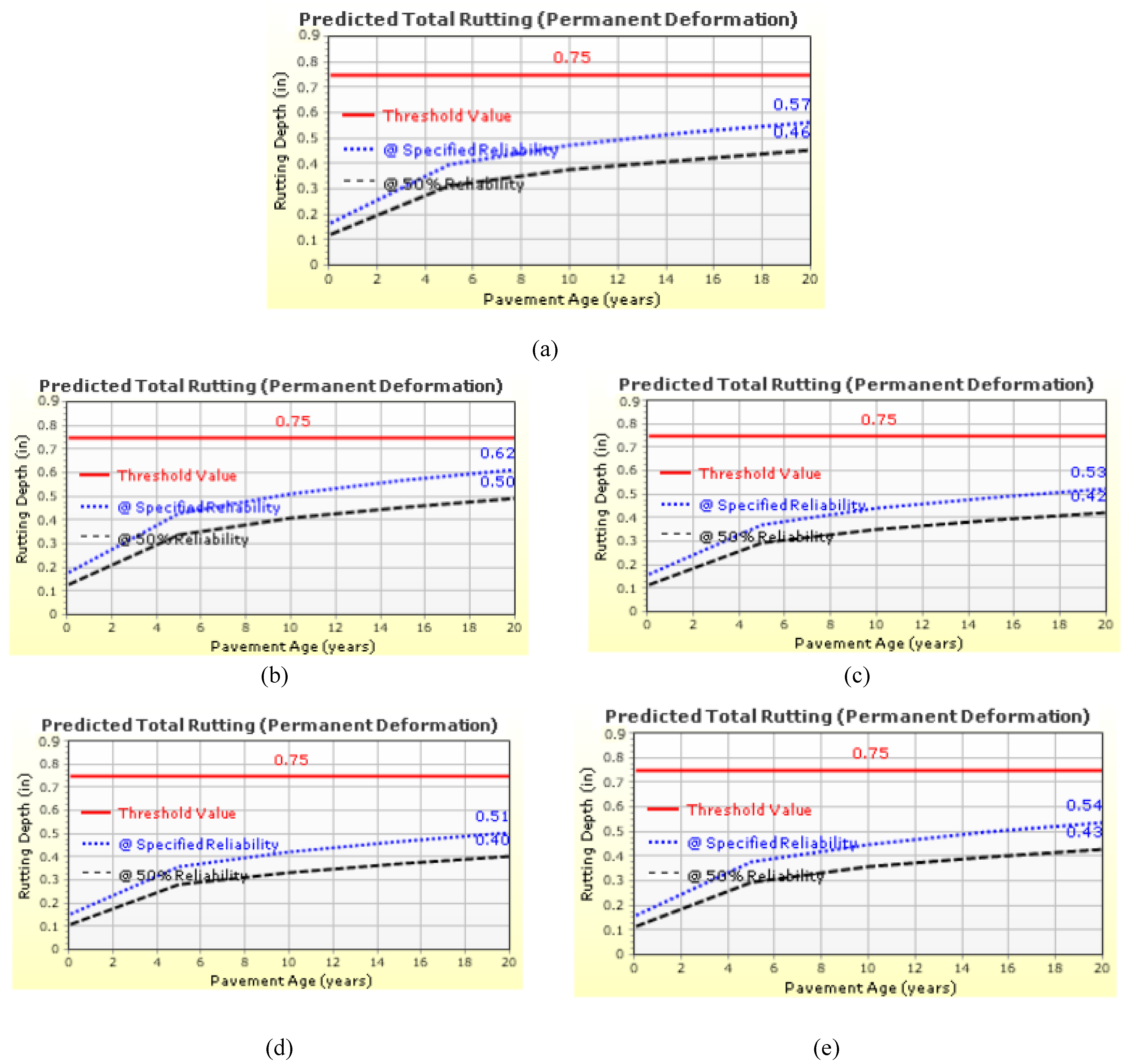 Sustainability 15 10805 g004 Sustainability 15 10805 g004