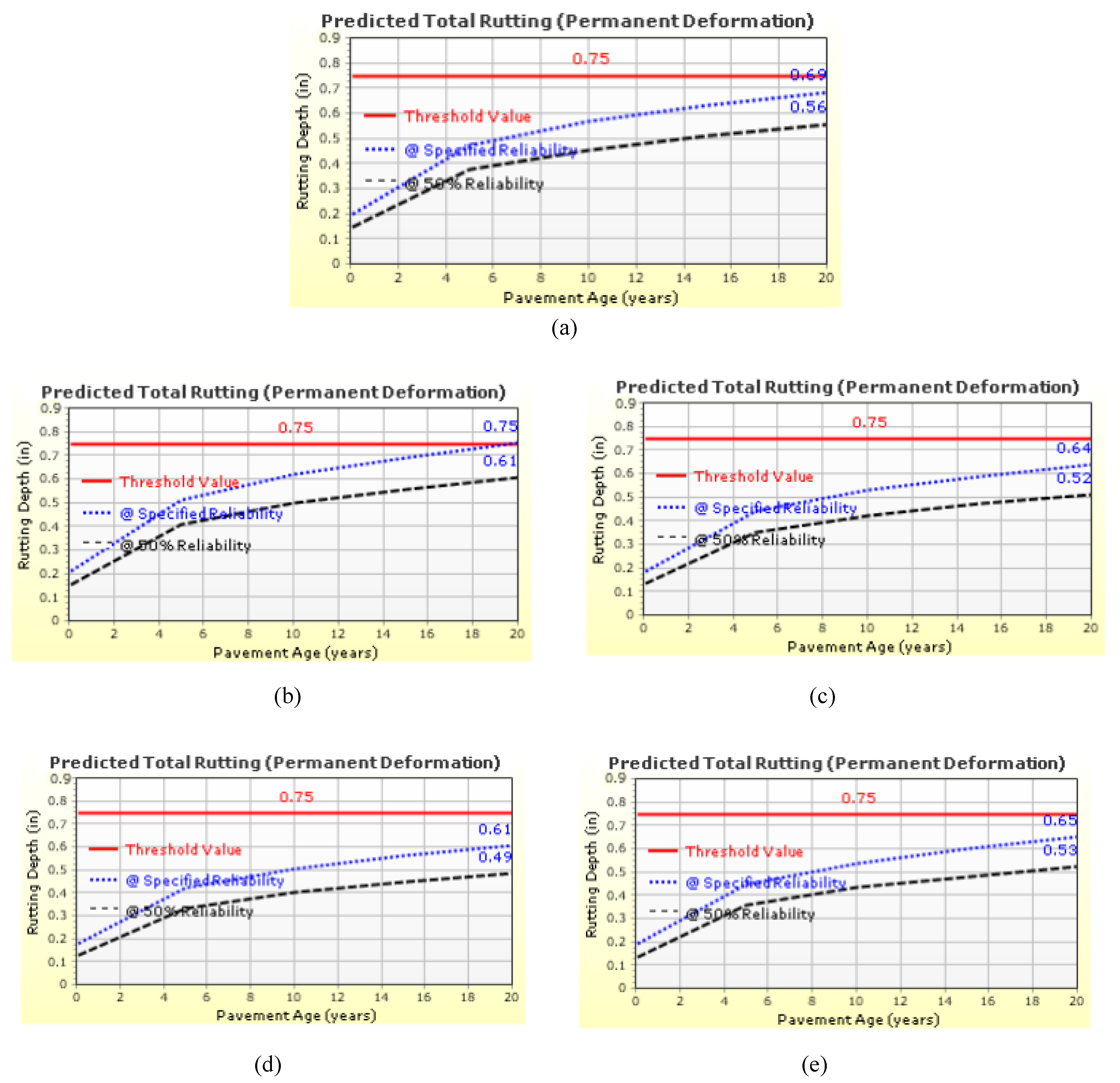 Sustainability 15 10805 g005 Sustainability 15 10805 g005