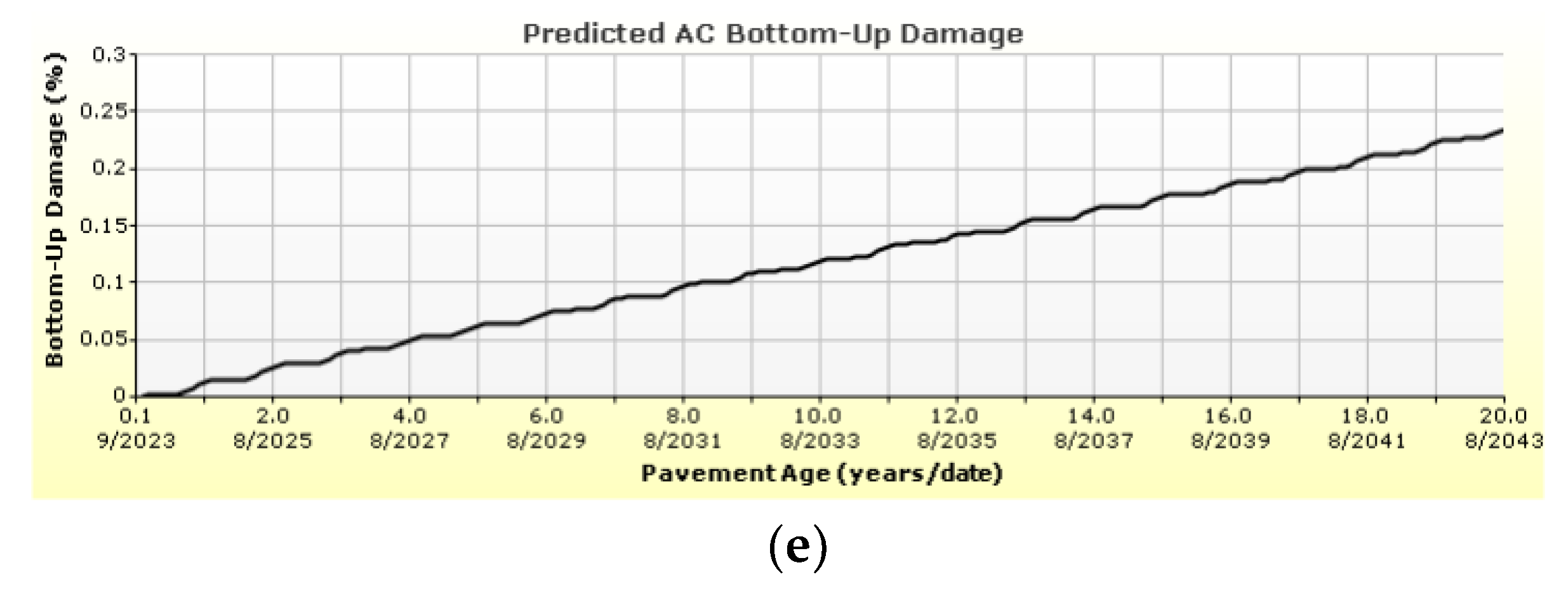 Sustainability 15 10805 g006b Sustainability 15 10805 g006b