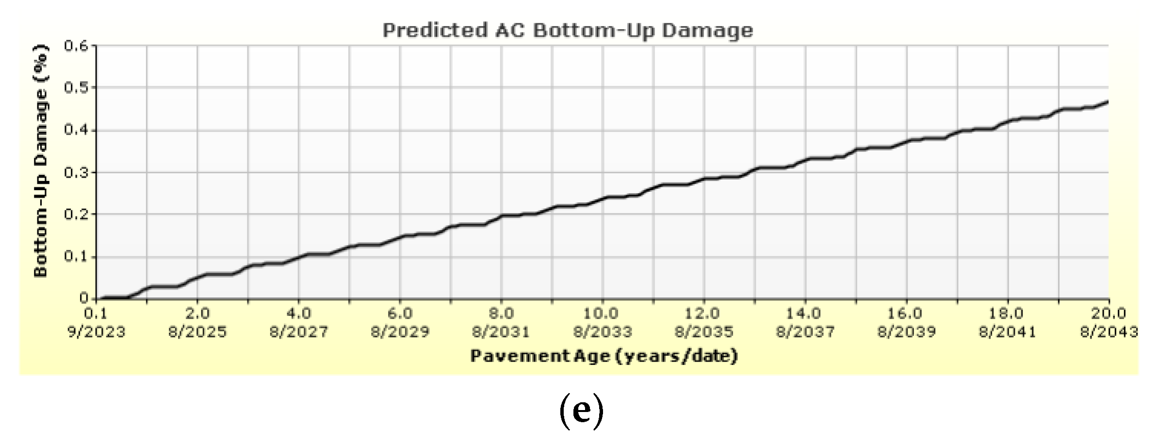 Sustainability 15 10805 g007b Sustainability 15 10805 g007b