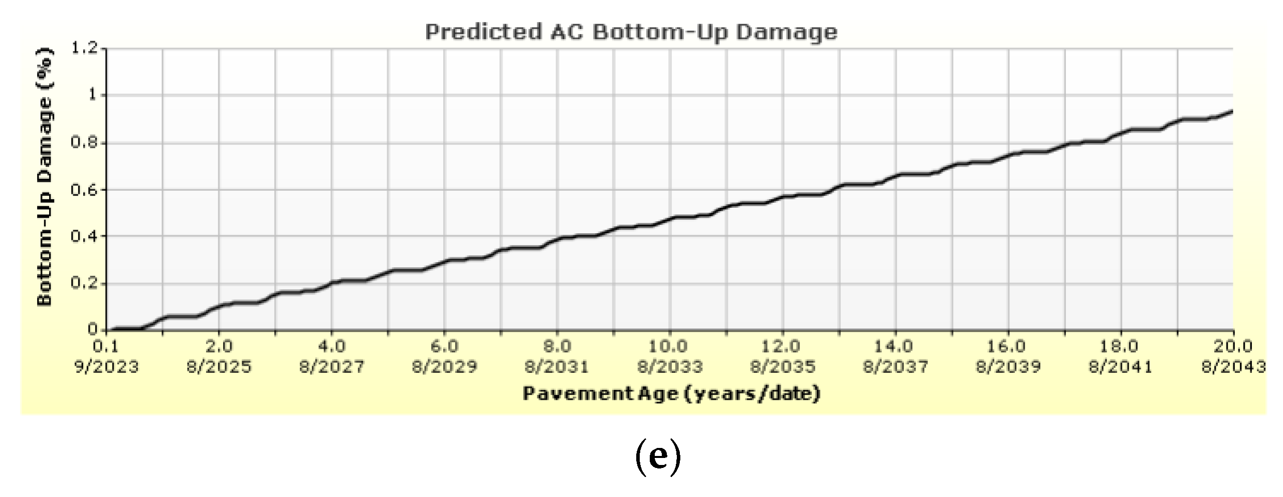 Sustainability 15 10805 g008b Sustainability 15 10805 g008b