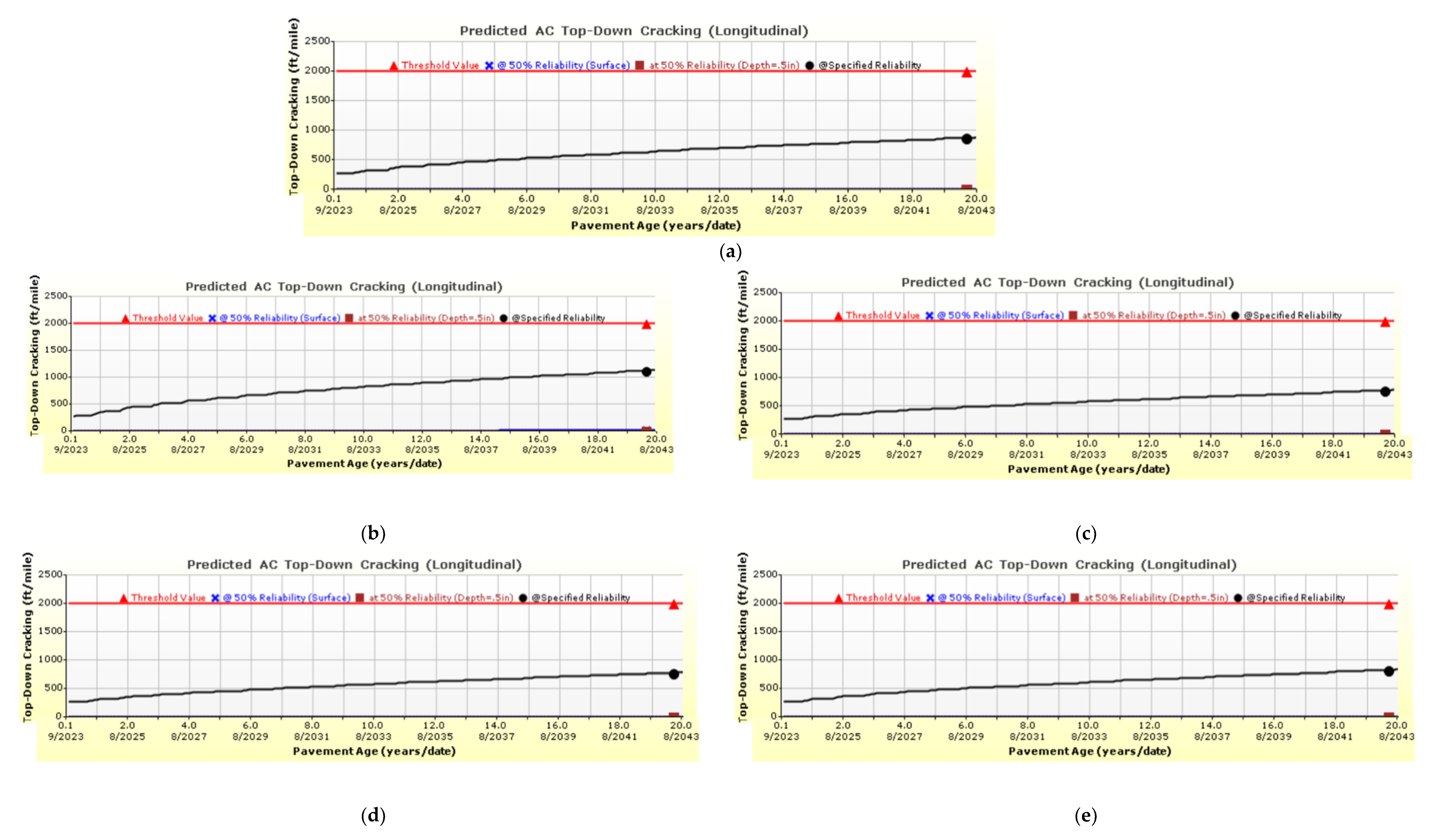 Sustainability 15 10805 g009 Sustainability 15 10805 g009