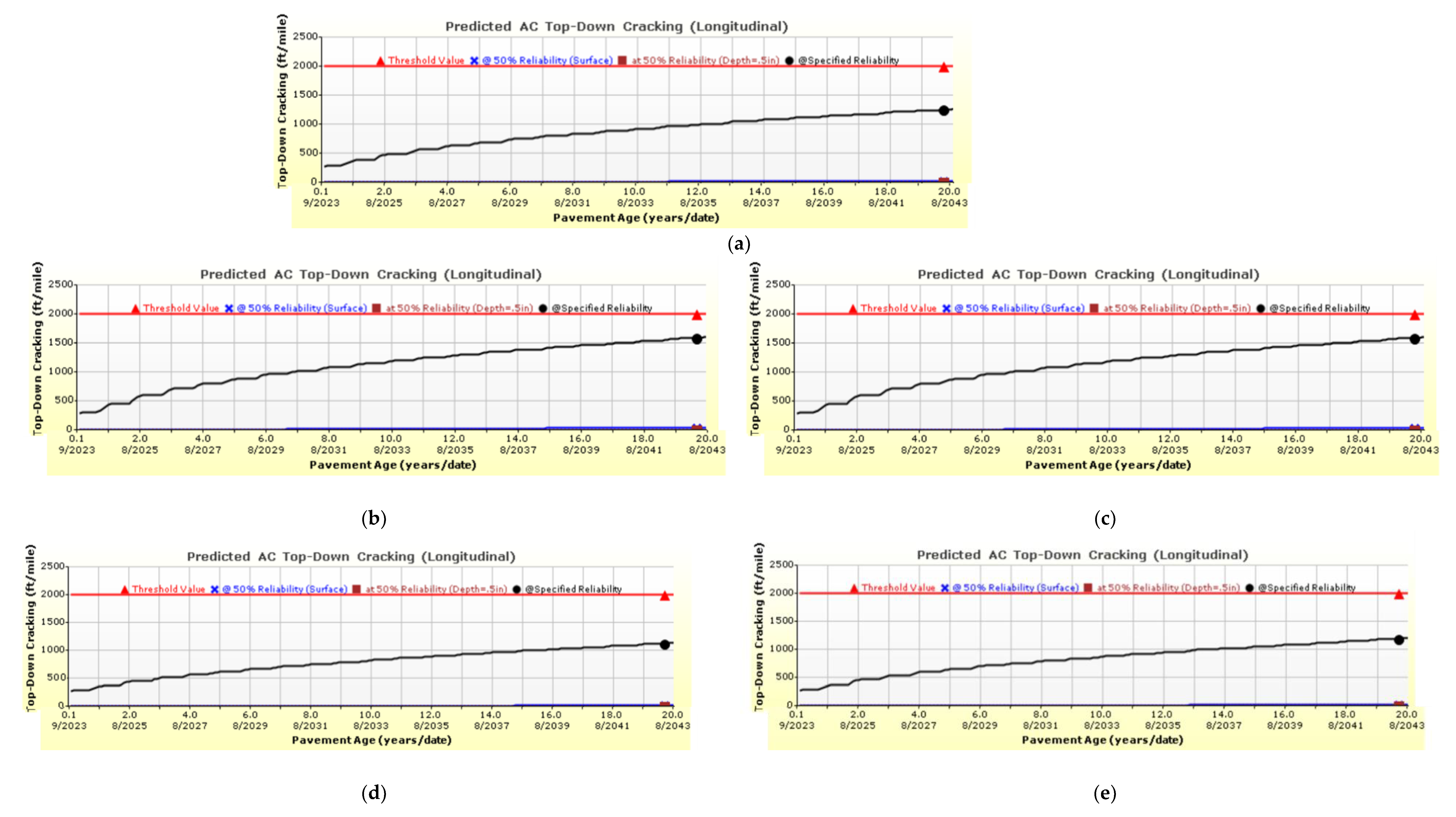 Sustainability 15 10805 g010 Sustainability 15 10805 g010