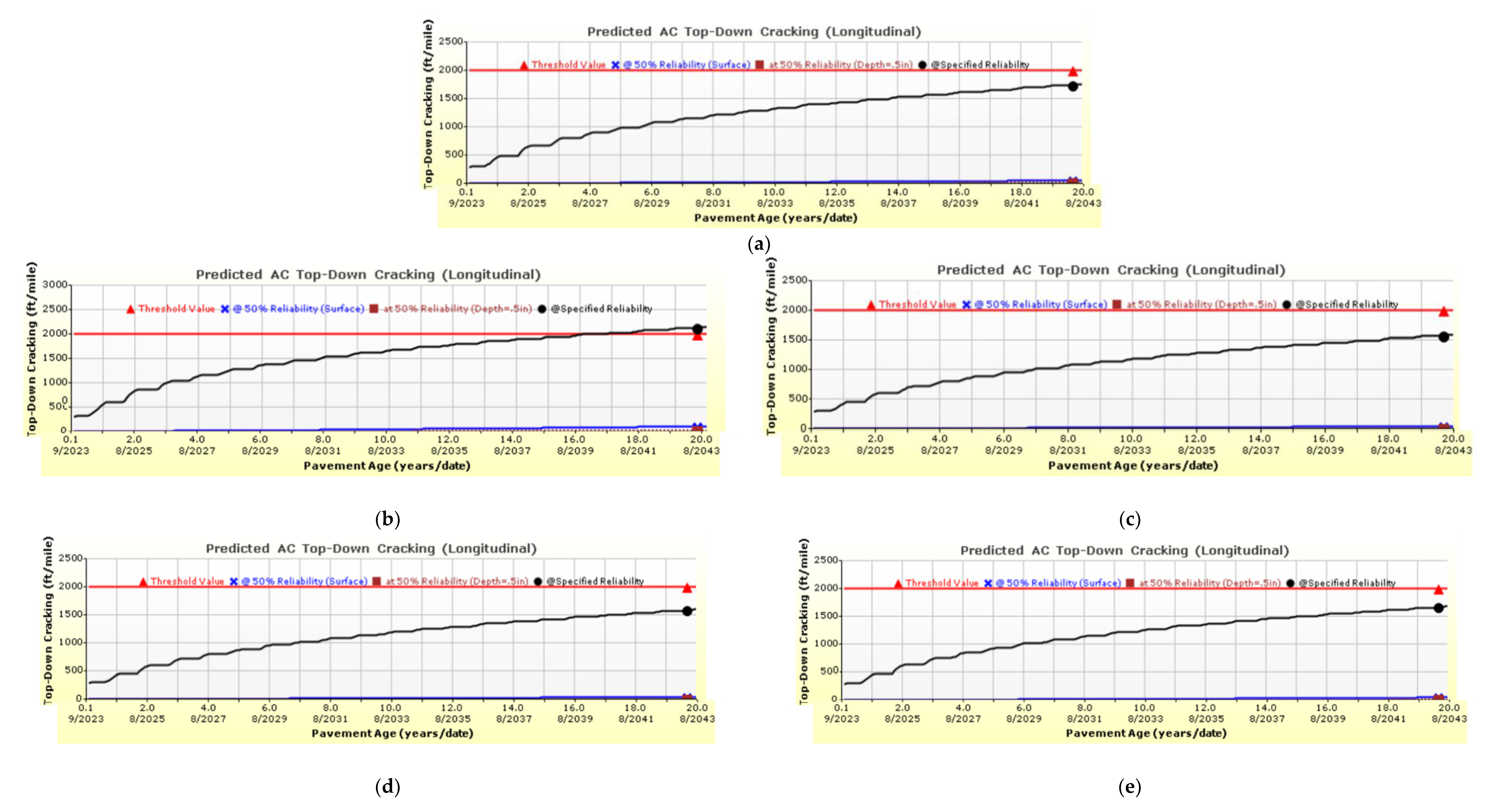 Sustainability 15 10805 g011 Sustainability 15 10805 g011