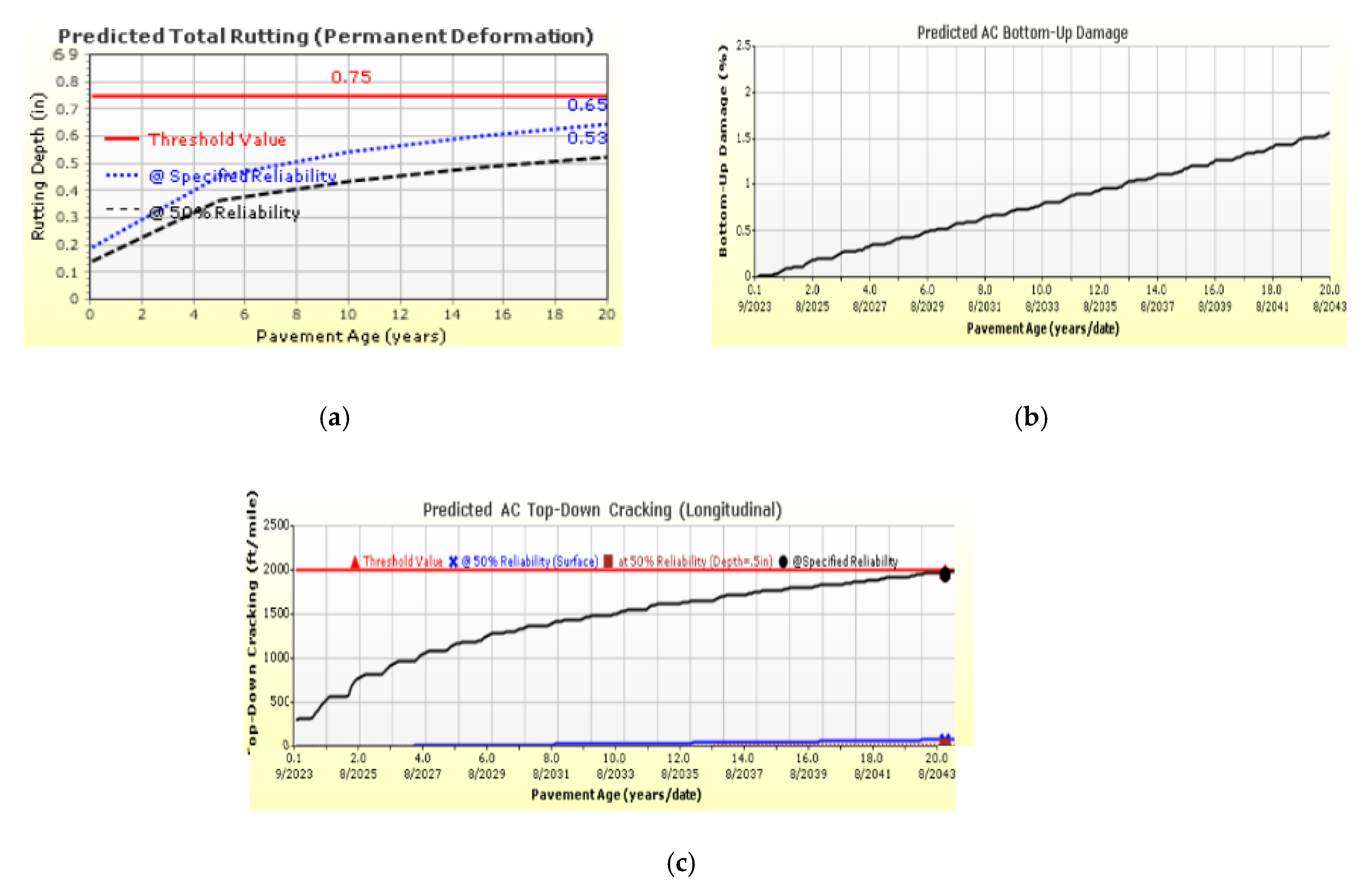 Sustainability 15 10805 g014 Sustainability 15 10805 g014
