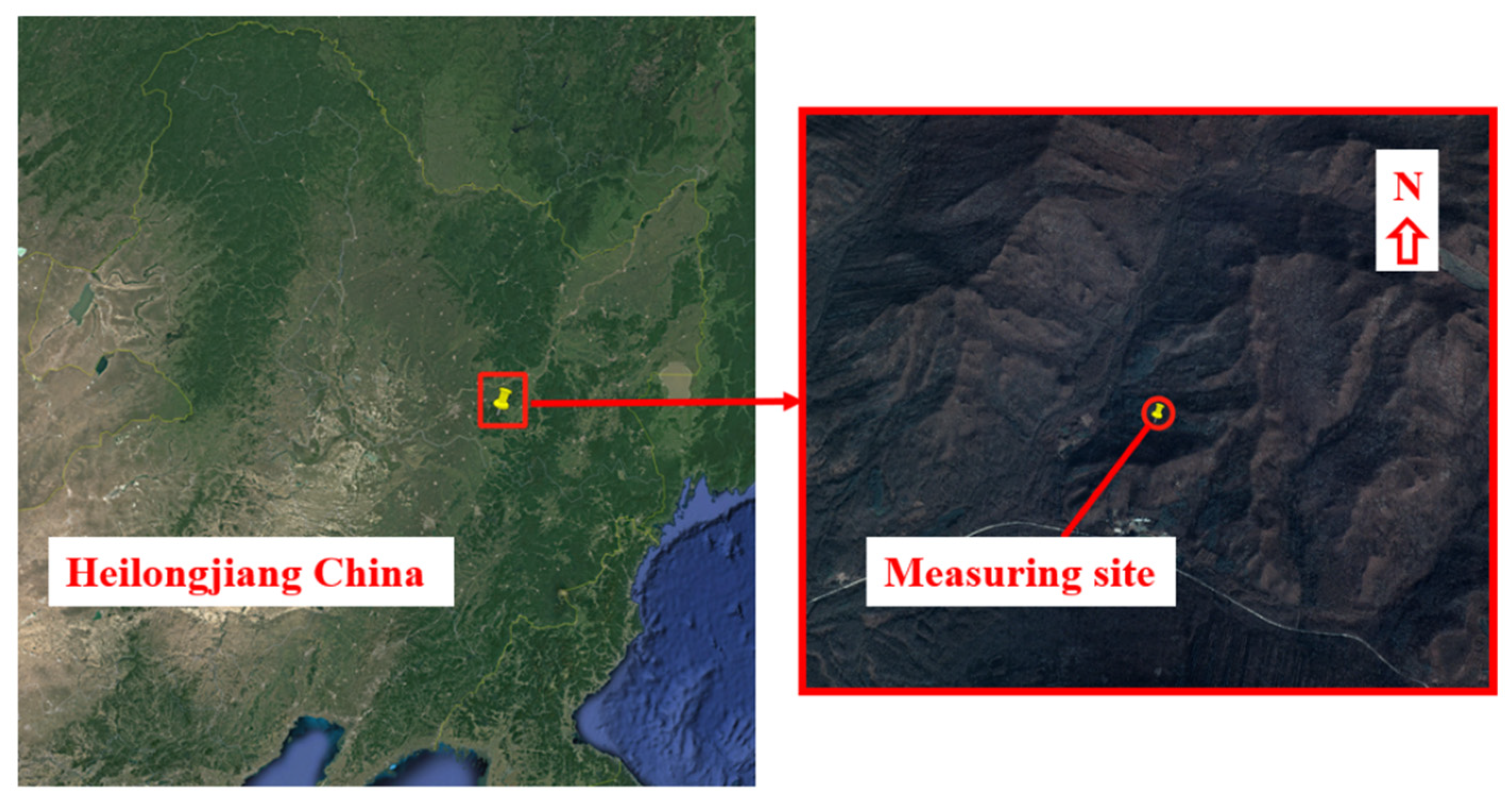 Sustainability 15 10806 g001 Sustainability 15 10806 g001