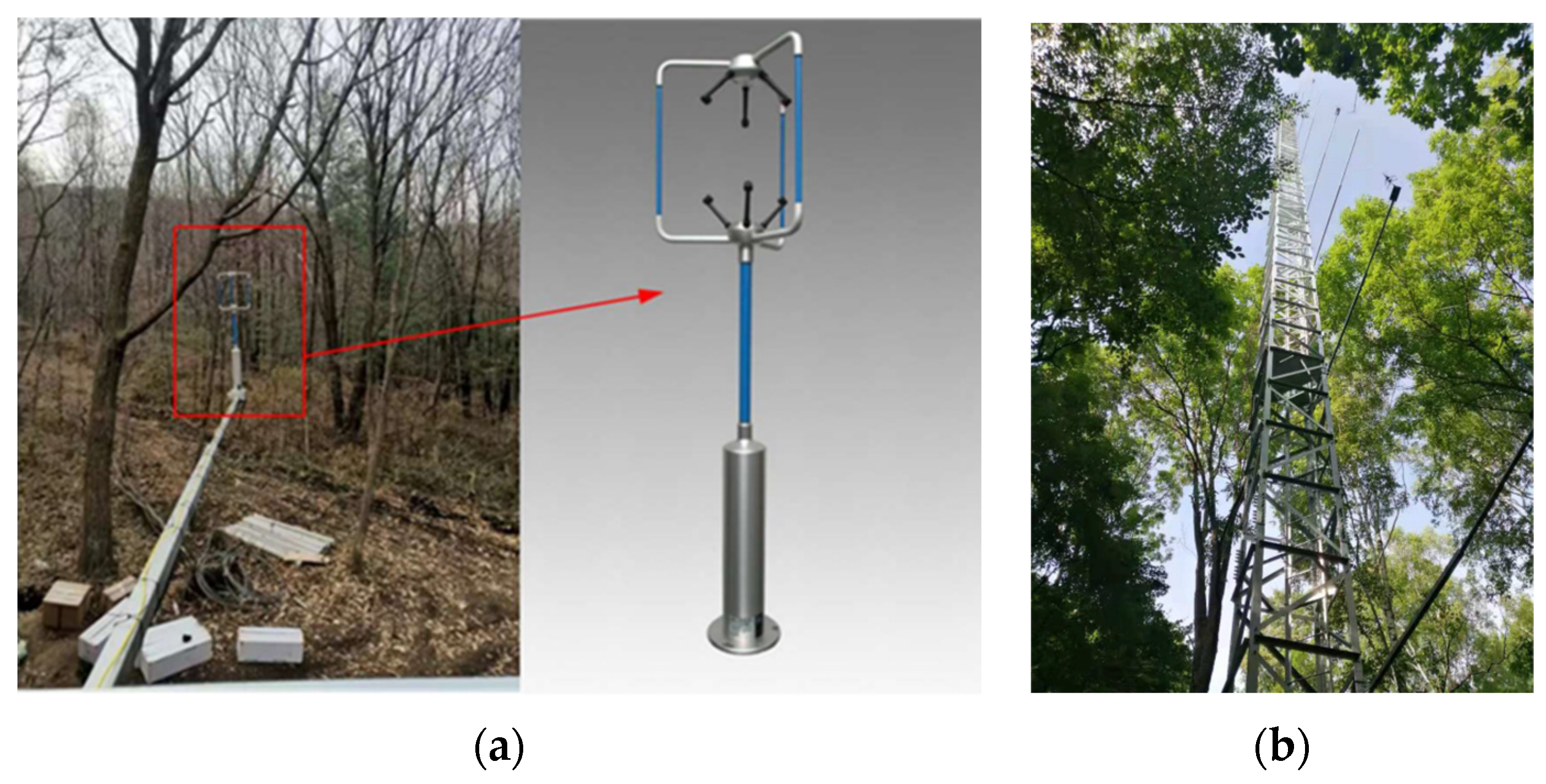 Sustainability 15 10806 g002 Sustainability 15 10806 g002