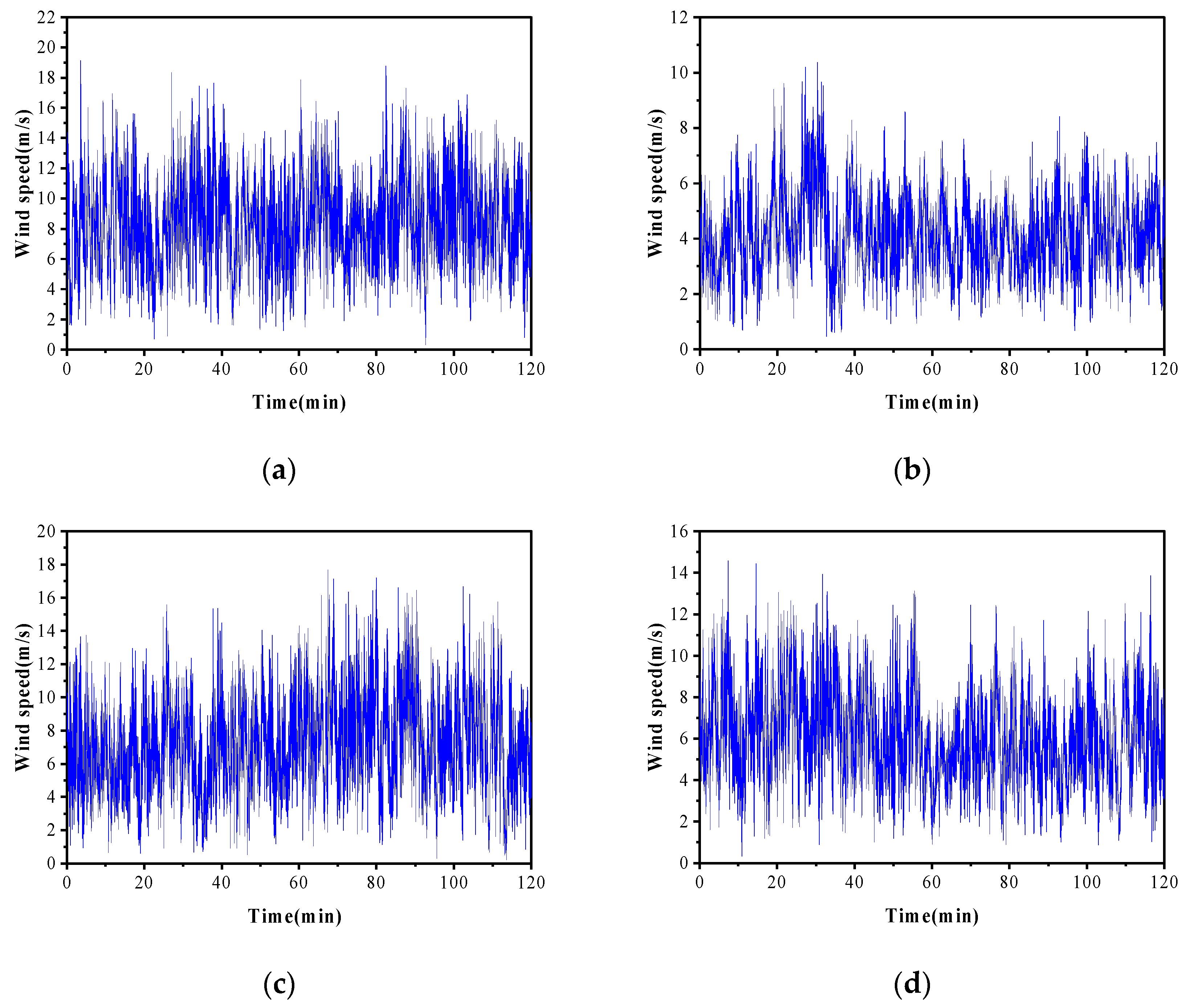 Sustainability 15 10806 g003 Sustainability 15 10806 g003