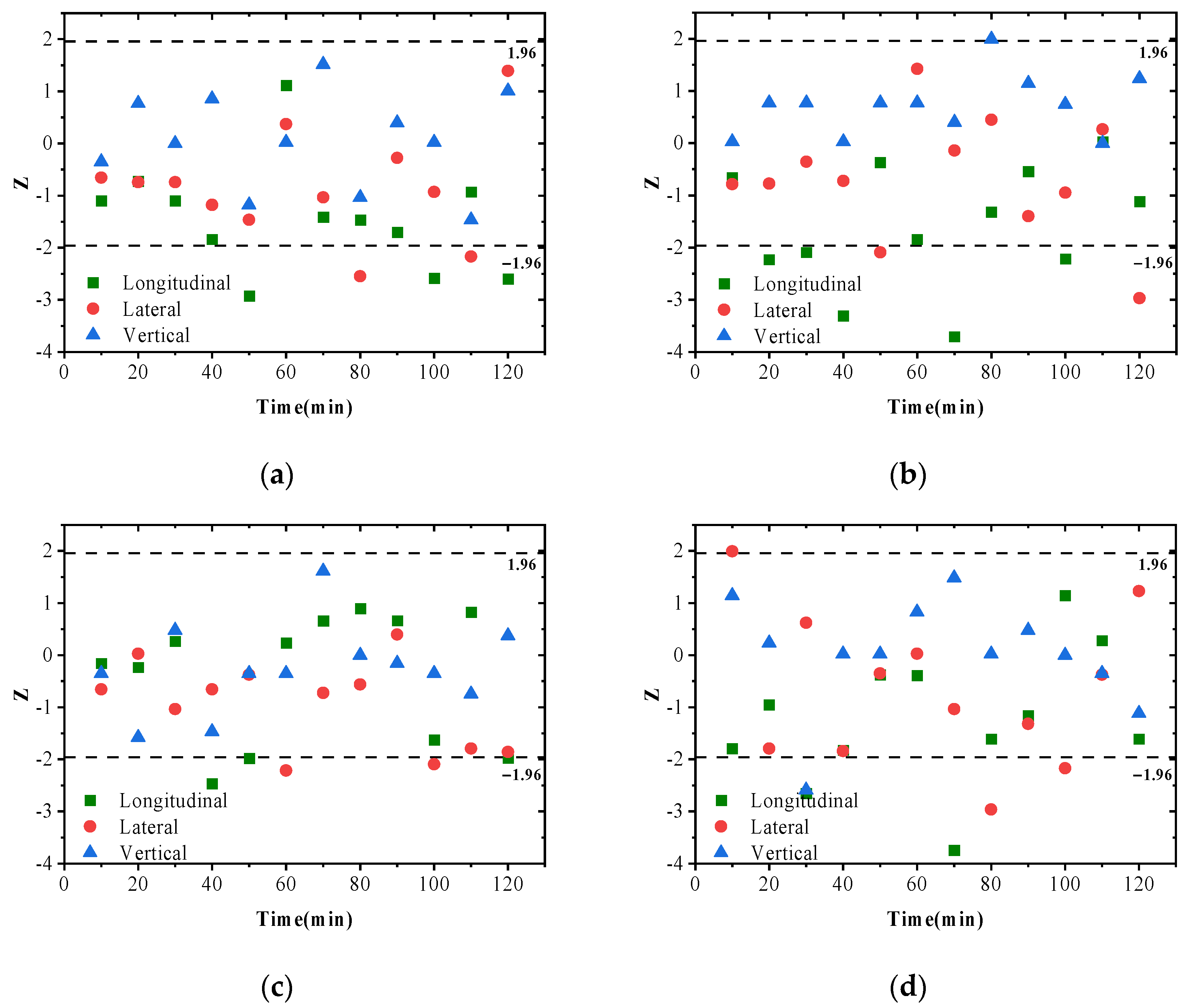 Sustainability 15 10806 g004 Sustainability 15 10806 g004