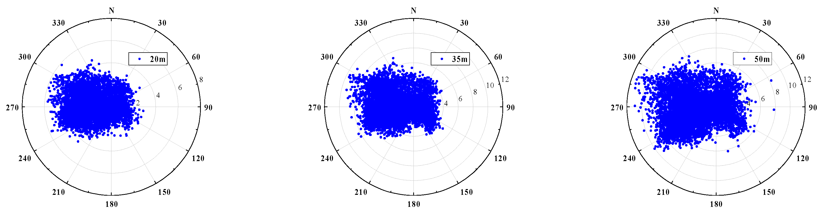 Sustainability 15 10806 g006 Sustainability 15 10806 g006