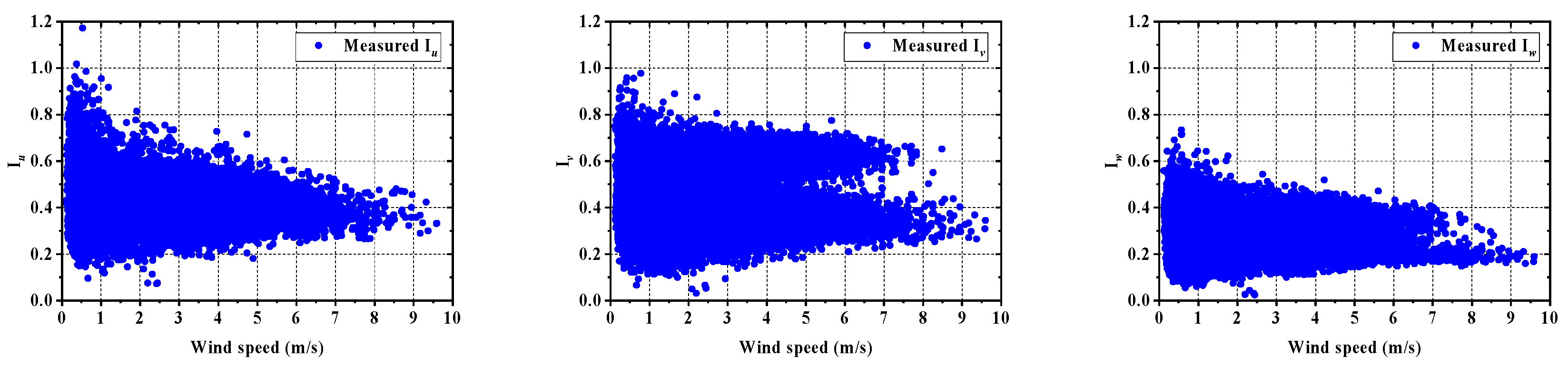 Sustainability 15 10806 g011 Sustainability 15 10806 g011