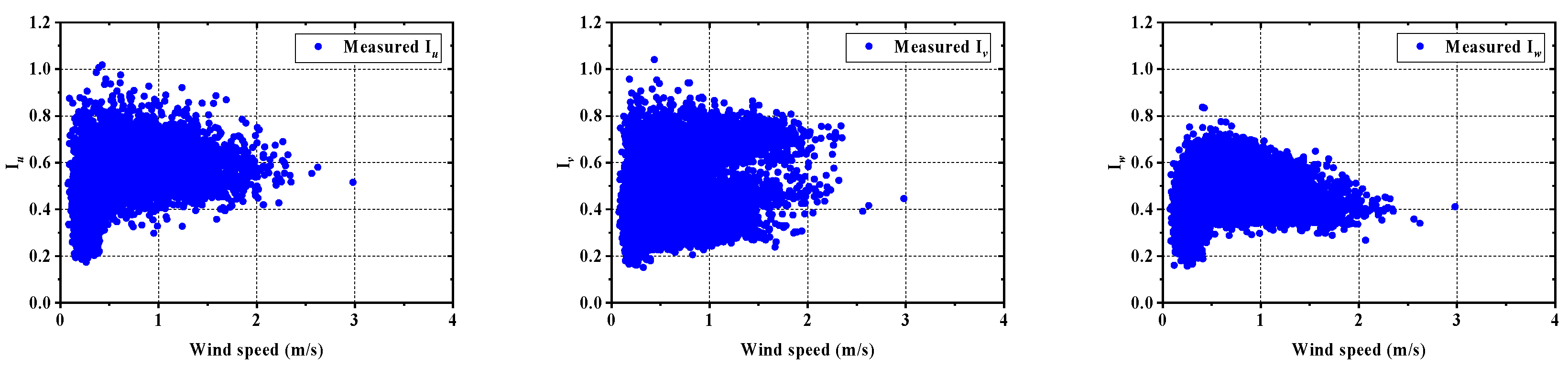 Sustainability 15 10806 g013 Sustainability 15 10806 g013