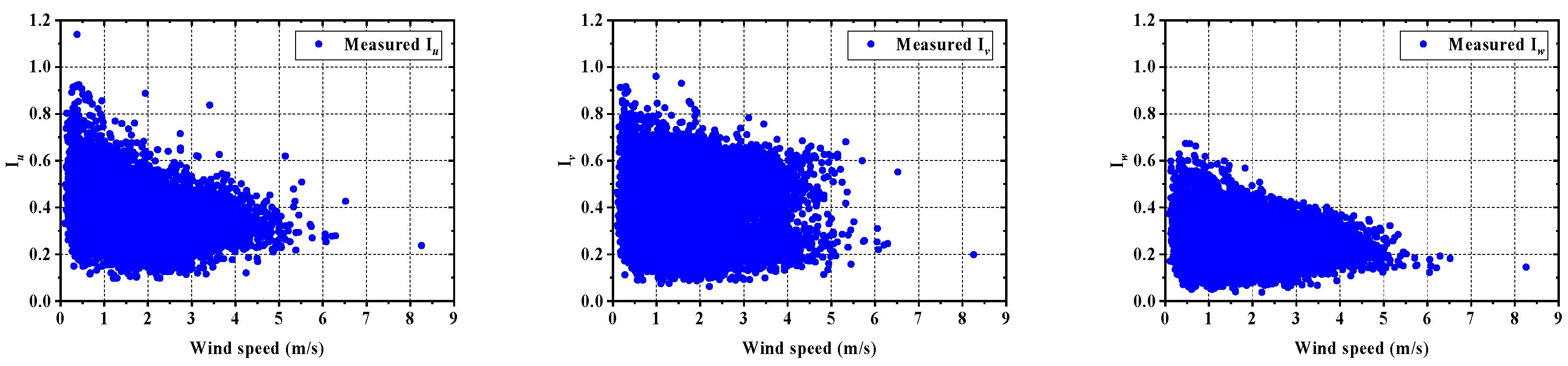 Sustainability 15 10806 g015 Sustainability 15 10806 g015