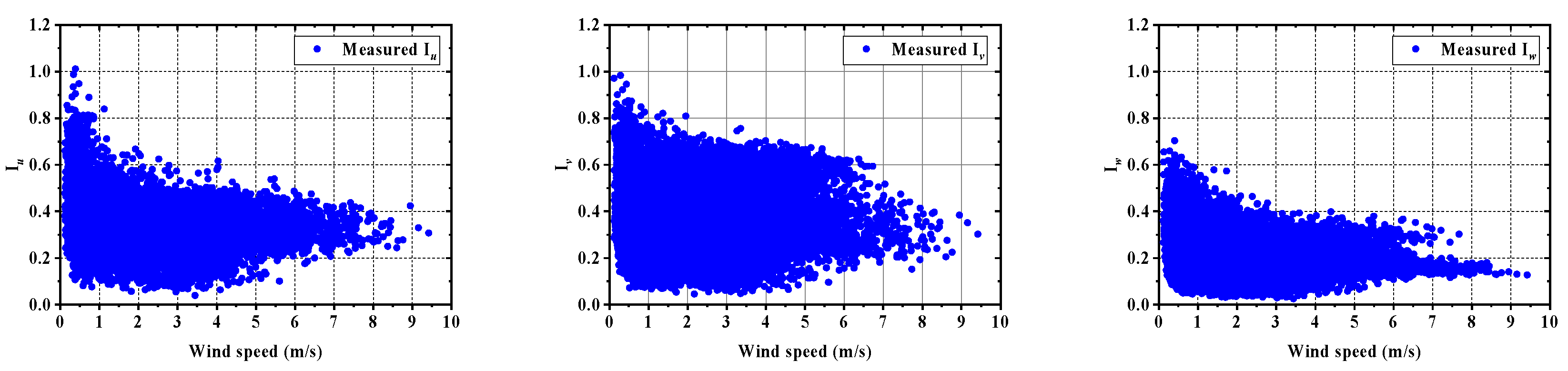 Sustainability 15 10806 g021 Sustainability 15 10806 g021