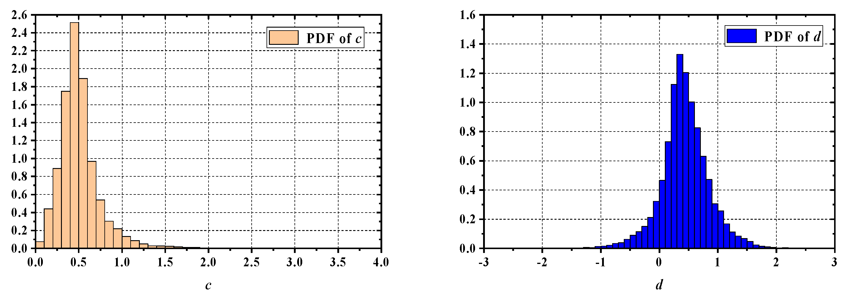 Sustainability 15 10806 g028 Sustainability 15 10806 g028
