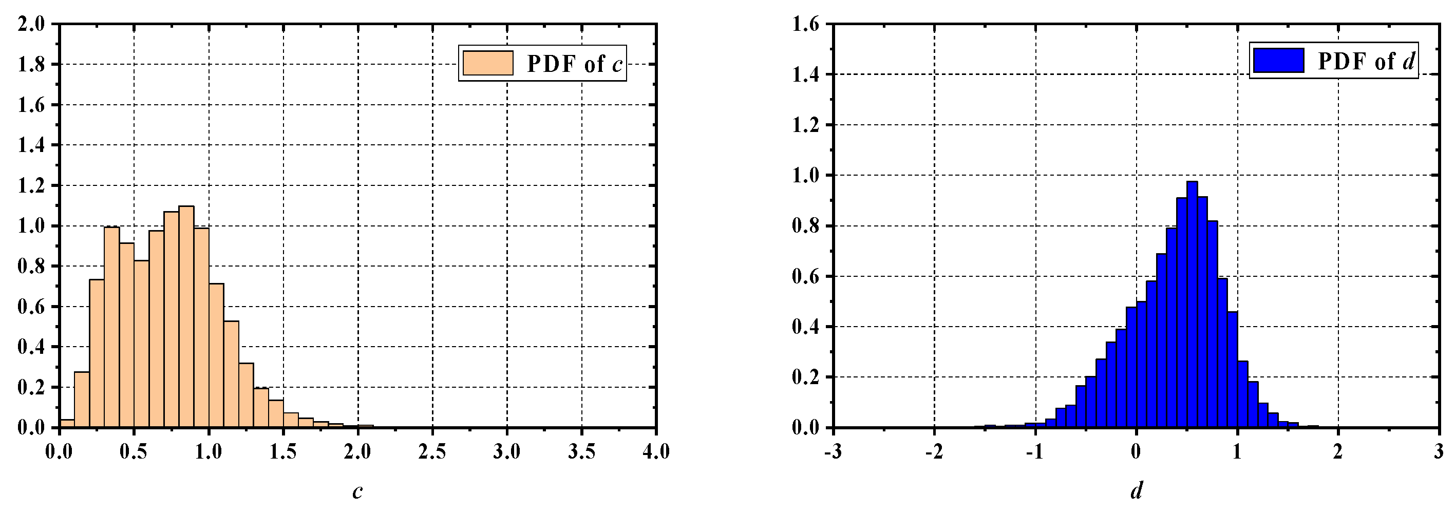 Sustainability 15 10806 g029 Sustainability 15 10806 g029