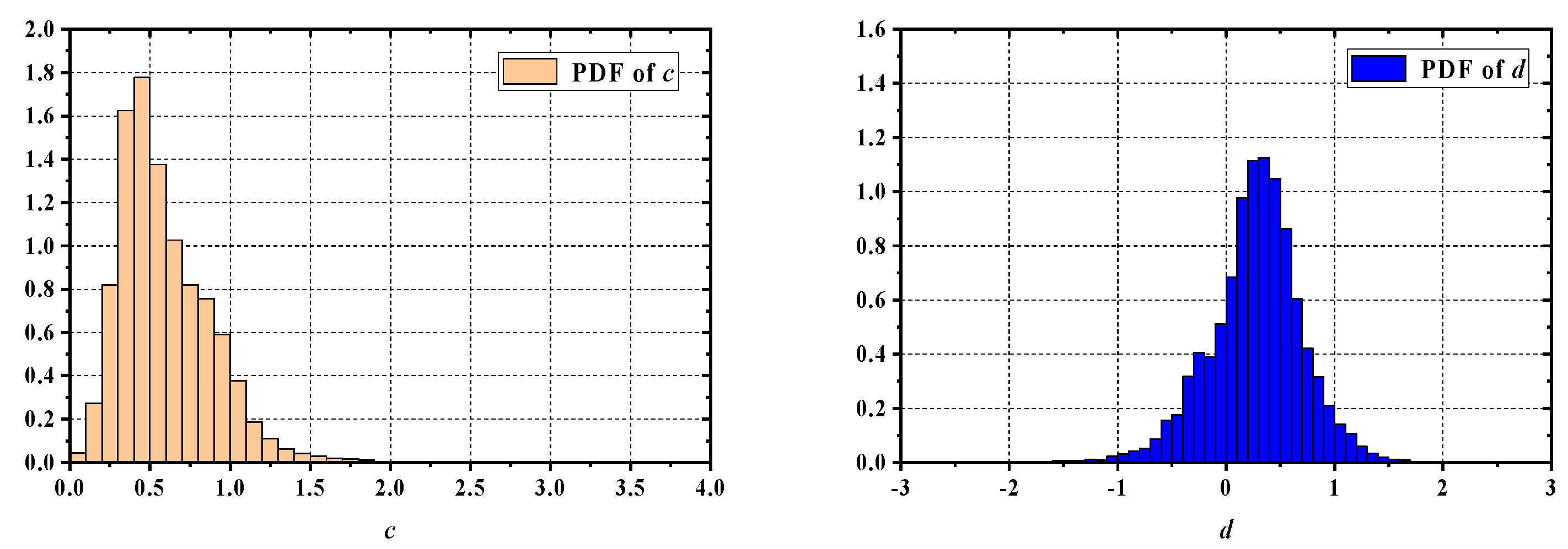 Sustainability 15 10806 g030 Sustainability 15 10806 g030