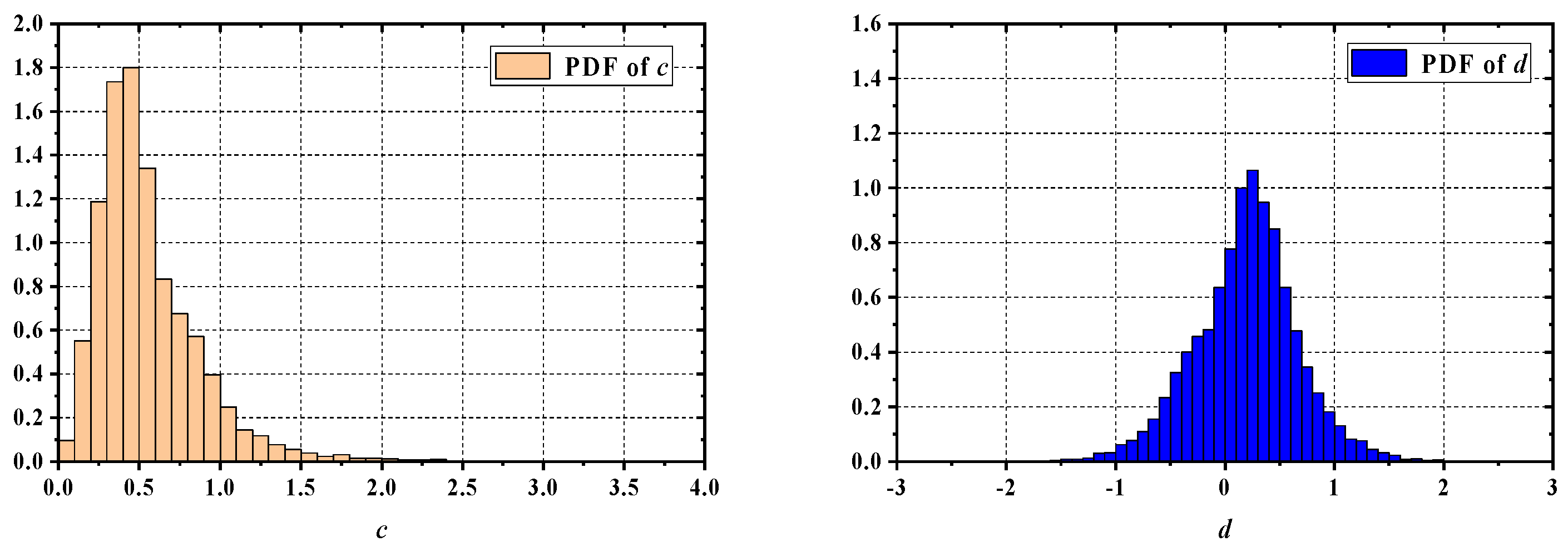 Sustainability 15 10806 g033 Sustainability 15 10806 g033