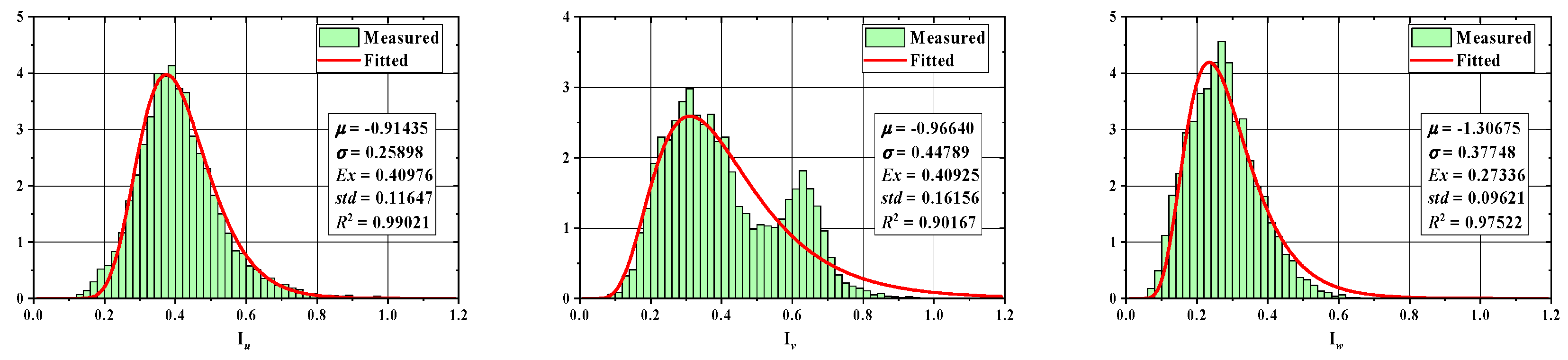 Sustainability 15 10806 g046 Sustainability 15 10806 g046