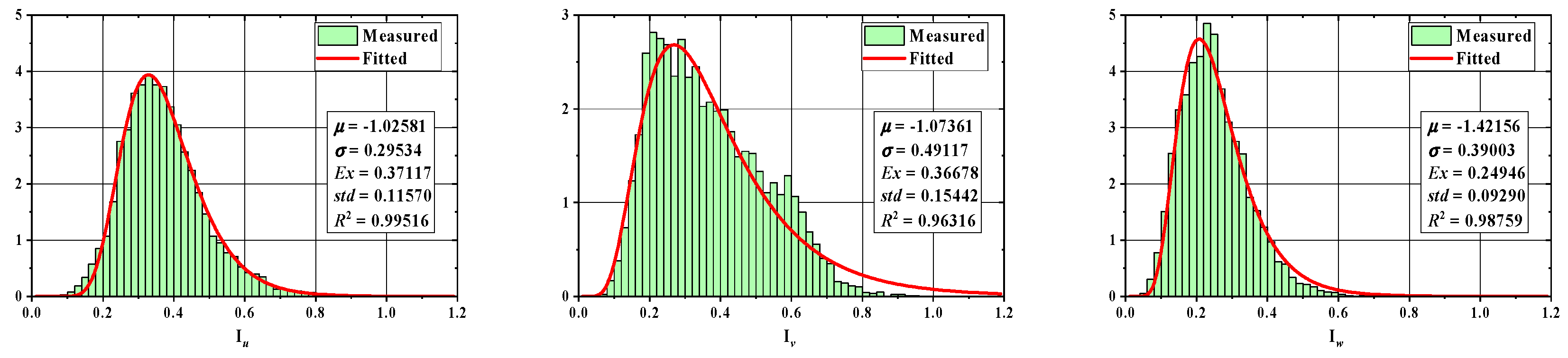Sustainability 15 10806 g047 Sustainability 15 10806 g047