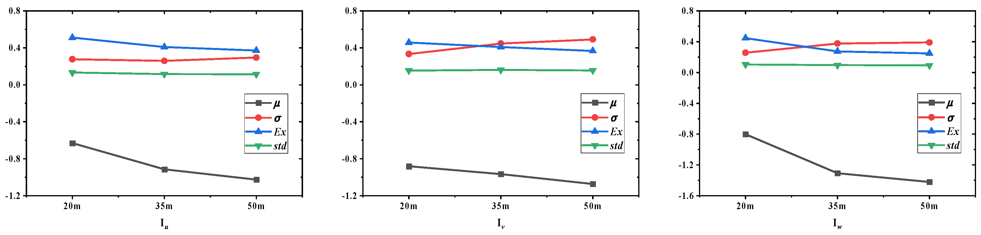 Sustainability 15 10806 g055 Sustainability 15 10806 g055