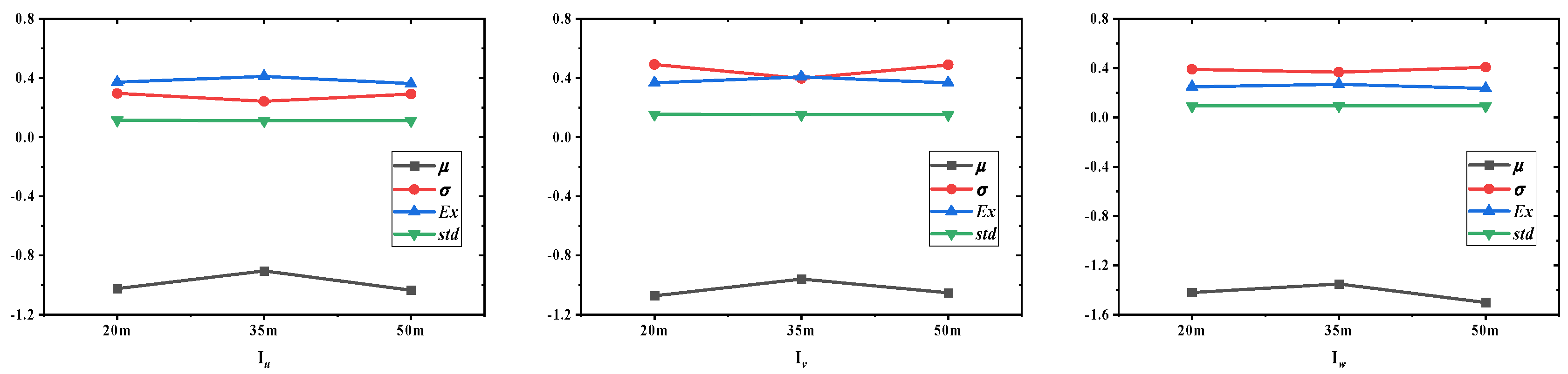 Sustainability 15 10806 g056 Sustainability 15 10806 g056