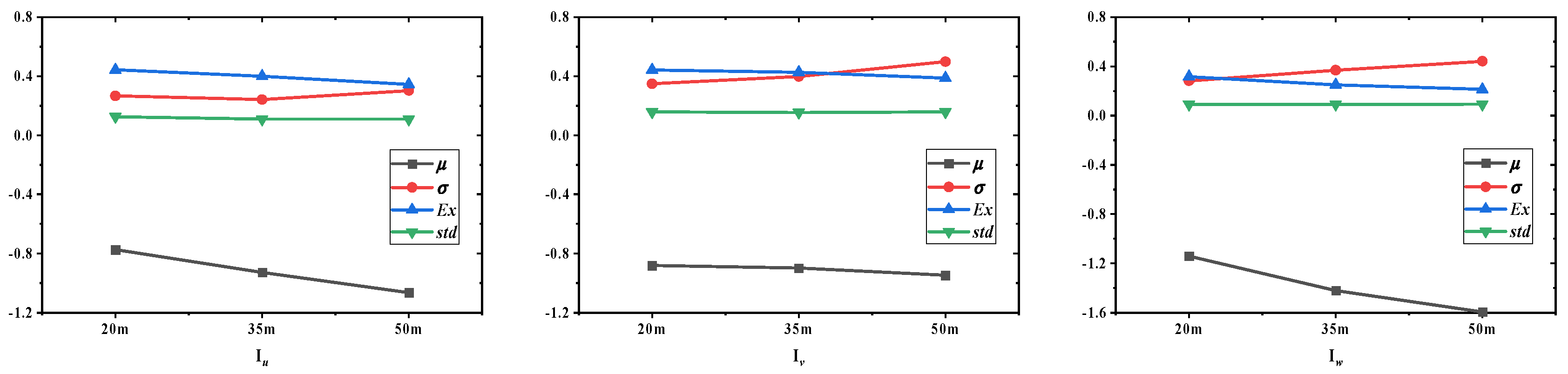 Sustainability 15 10806 g057 Sustainability 15 10806 g057