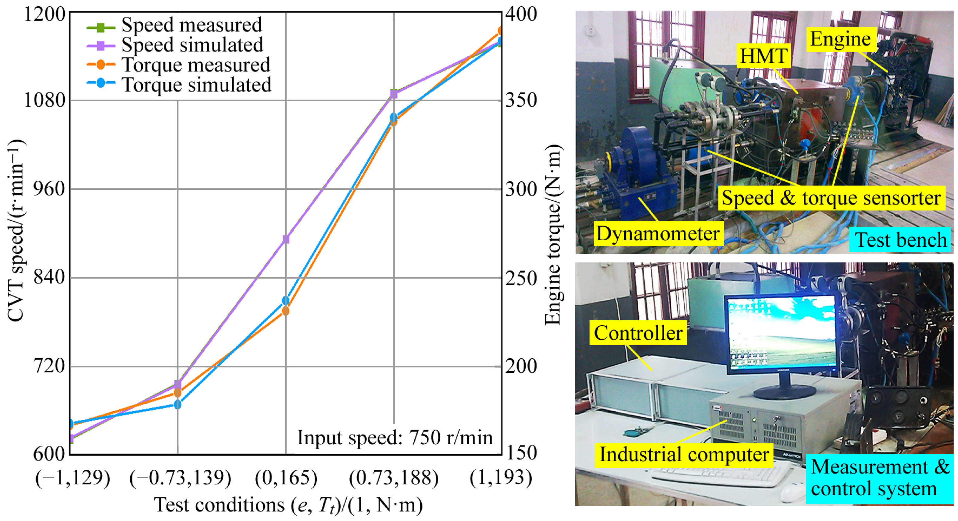 Sustainability 15 10809 g004 Sustainability 15 10809 g004