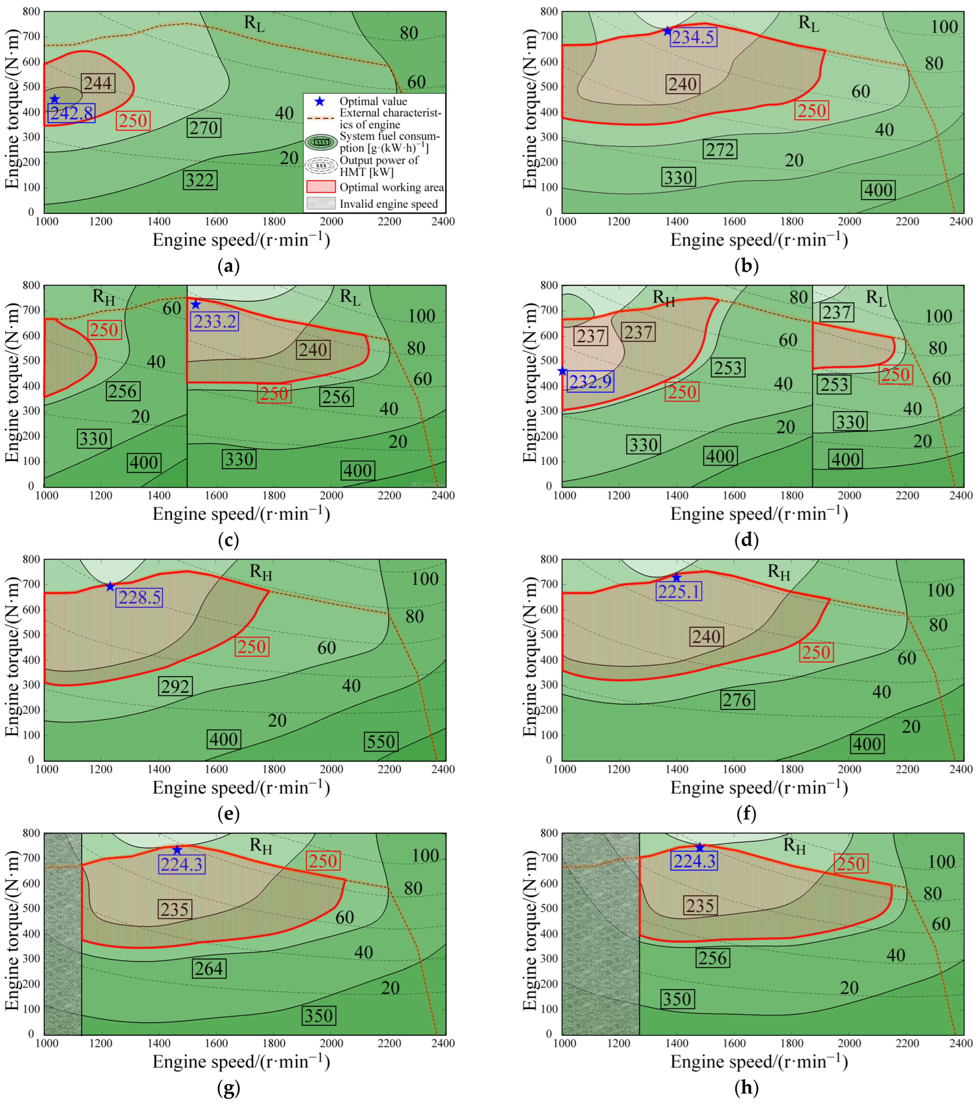 Sustainability 15 10809 g009 Sustainability 15 10809 g009