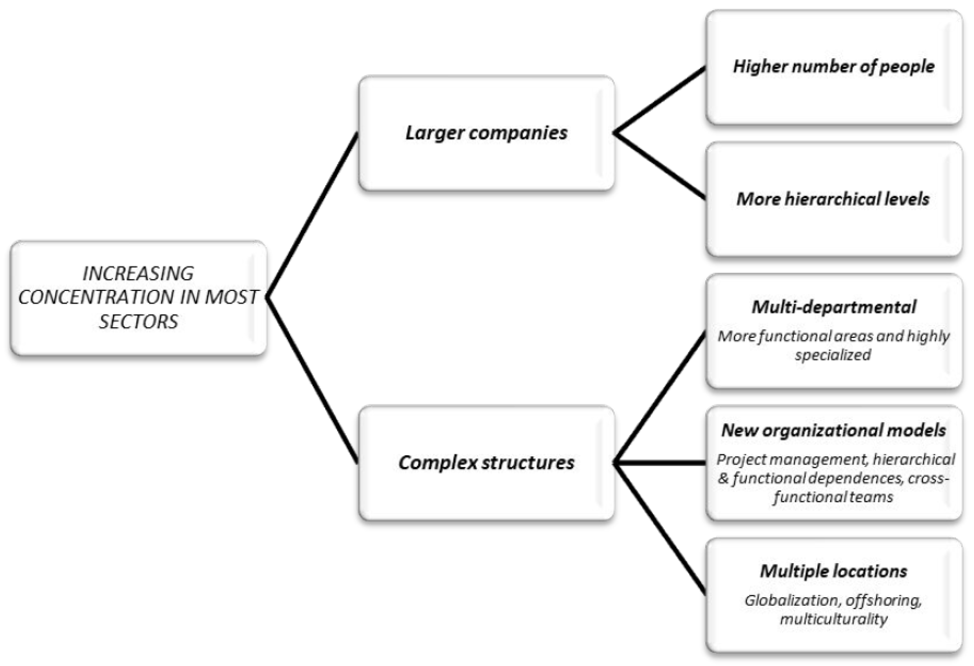 Sustainability 15 10811 g005