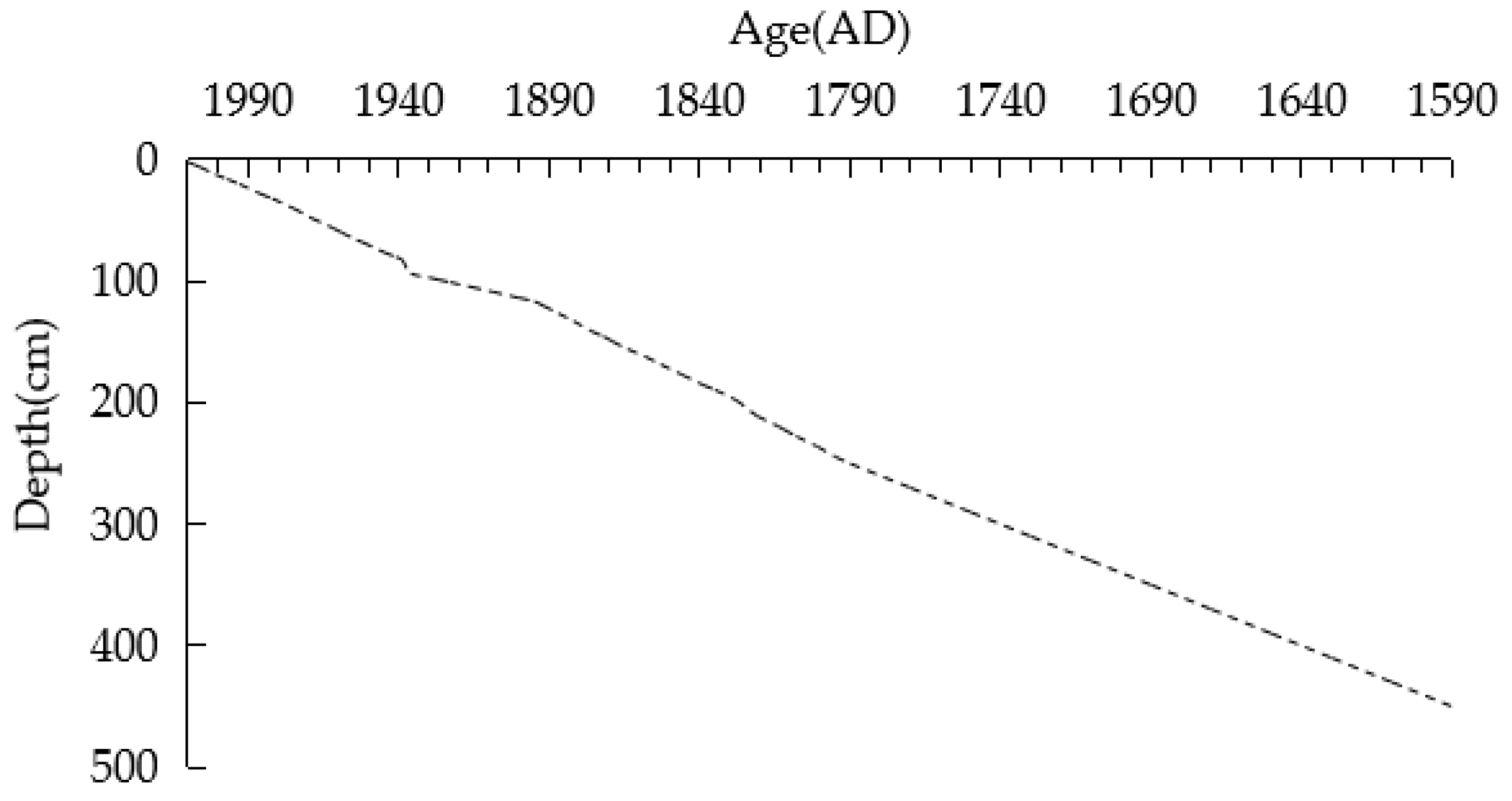 Sustainability 15 10813 g002 Sustainability 15 10813 g002