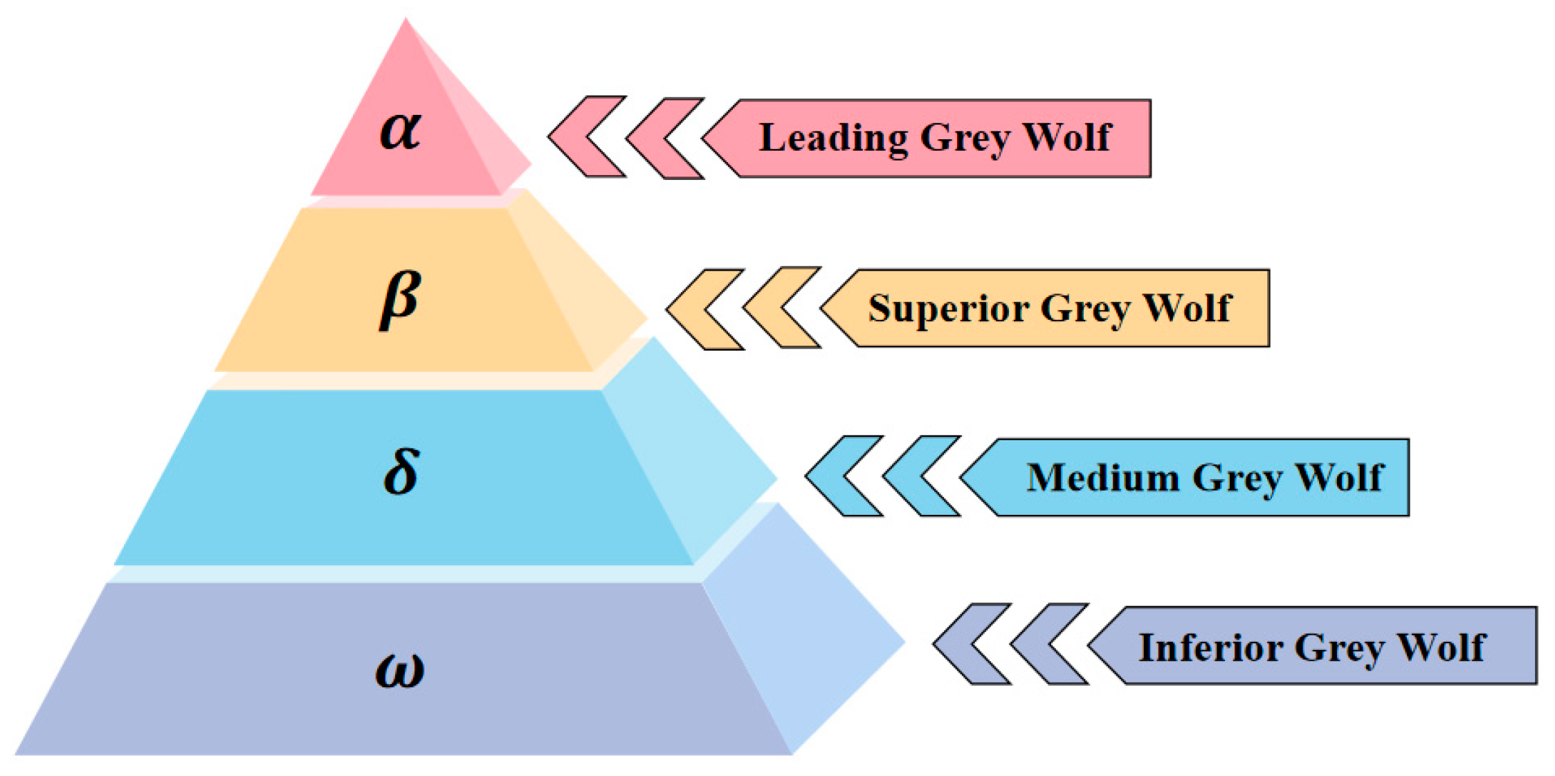 Sustainability 15 10813 g004 Sustainability 15 10813 g004