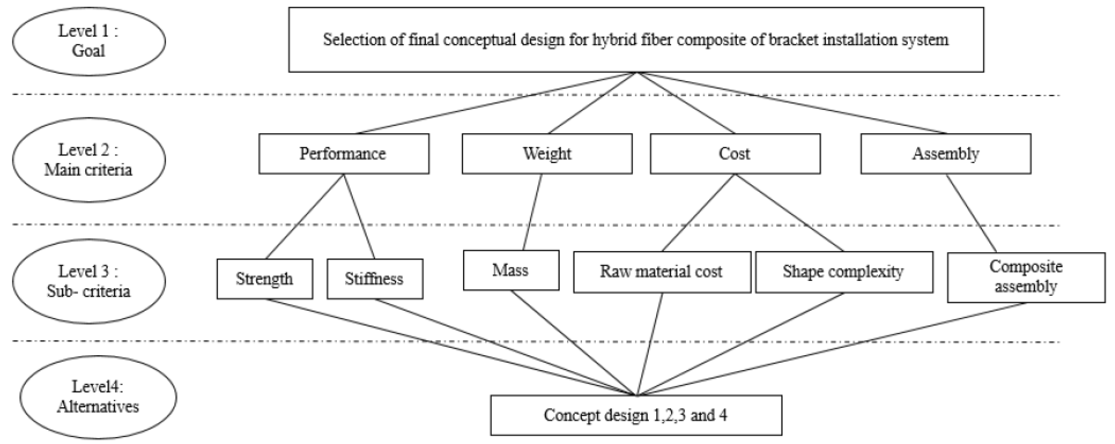 Sustainability 15 10814 g009