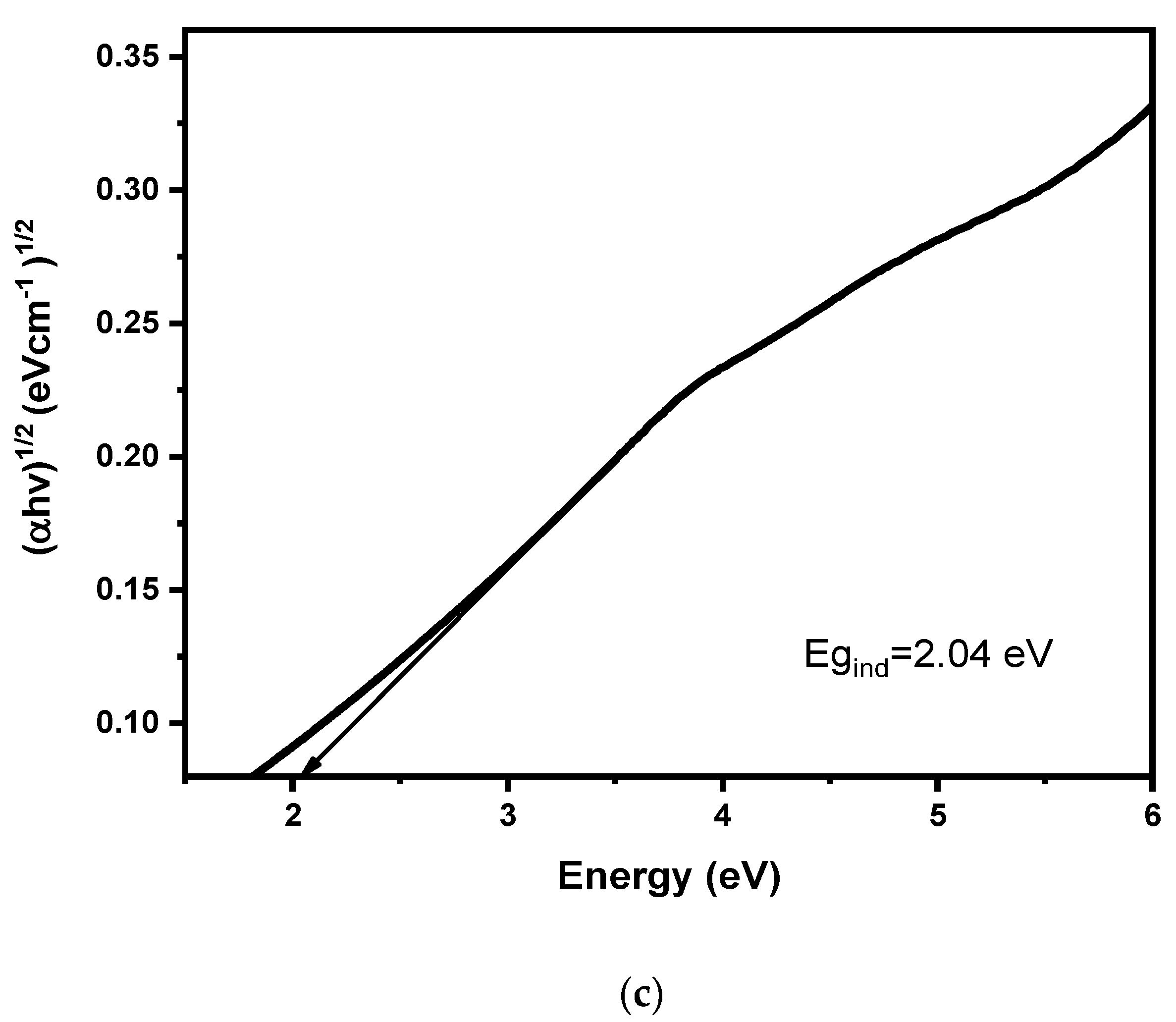Sustainability 15 10815 g004b Sustainability 15 10815 g004b